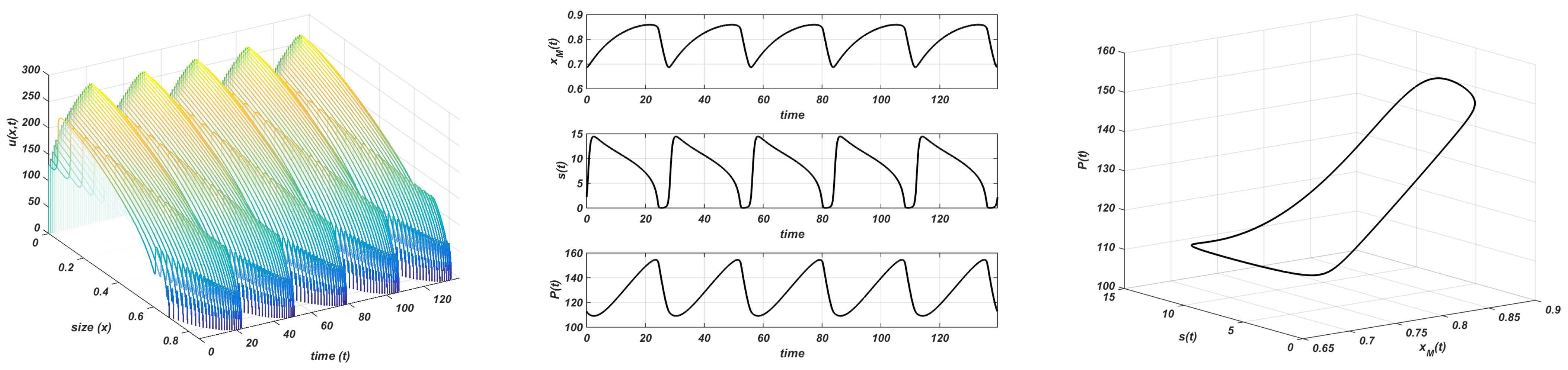 Mathematics 09 02746 g010