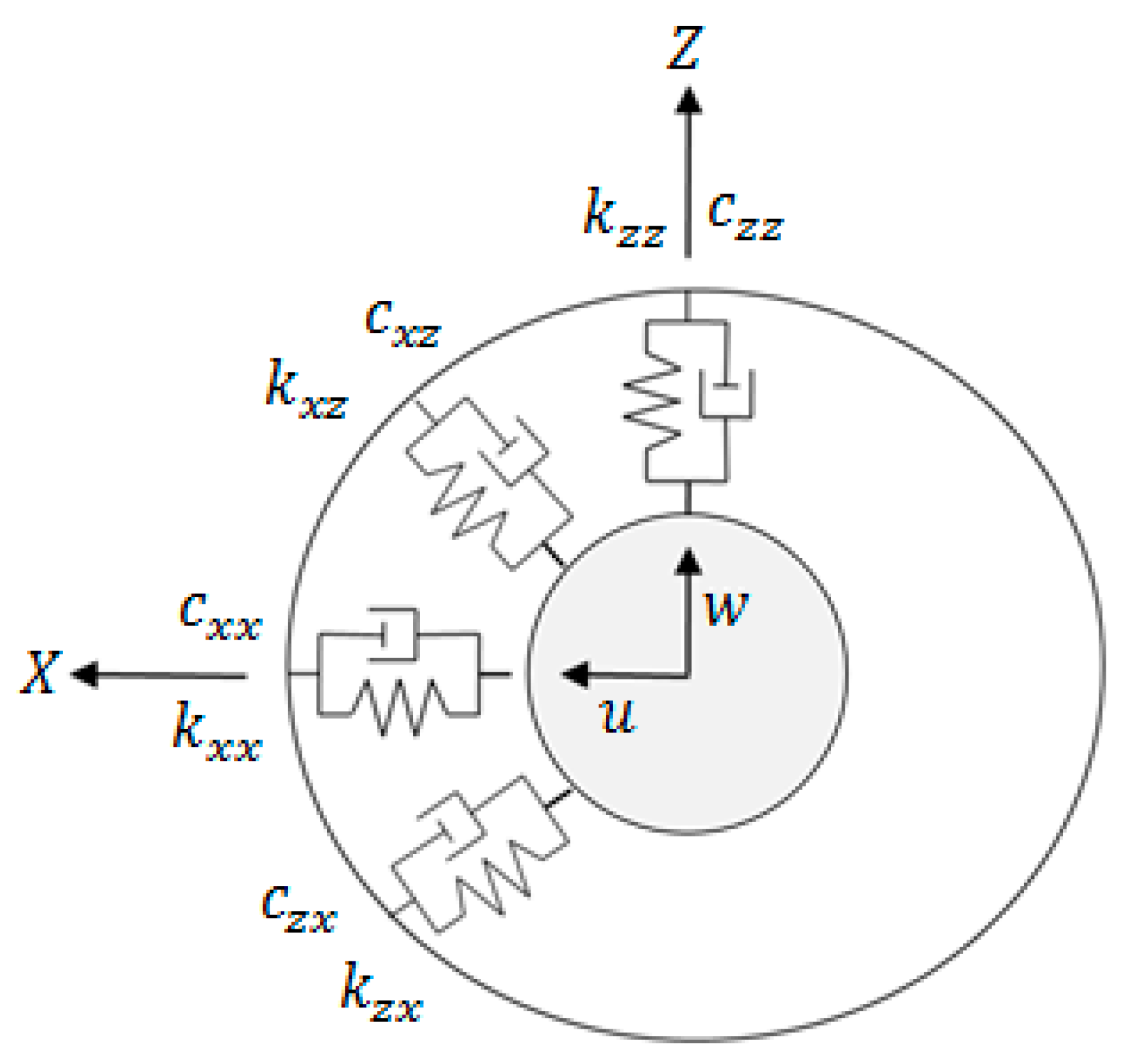 Mathematics 09 02747 g002