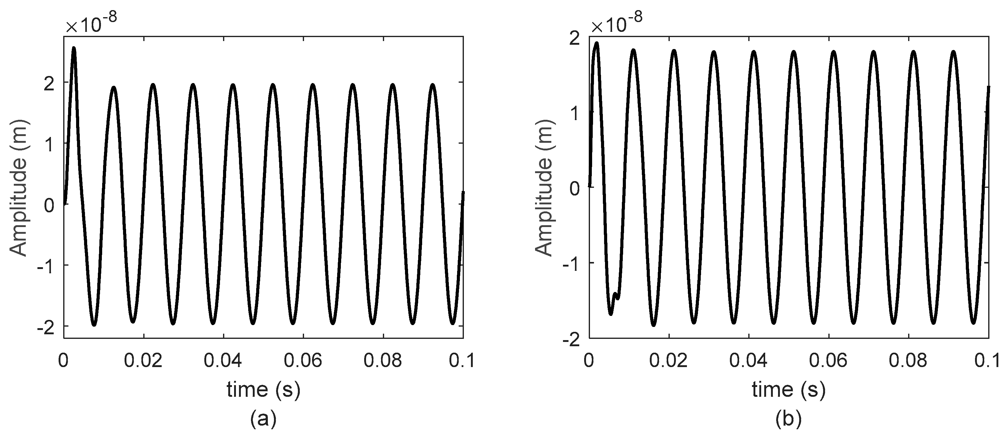 Mathematics 09 02747 g004