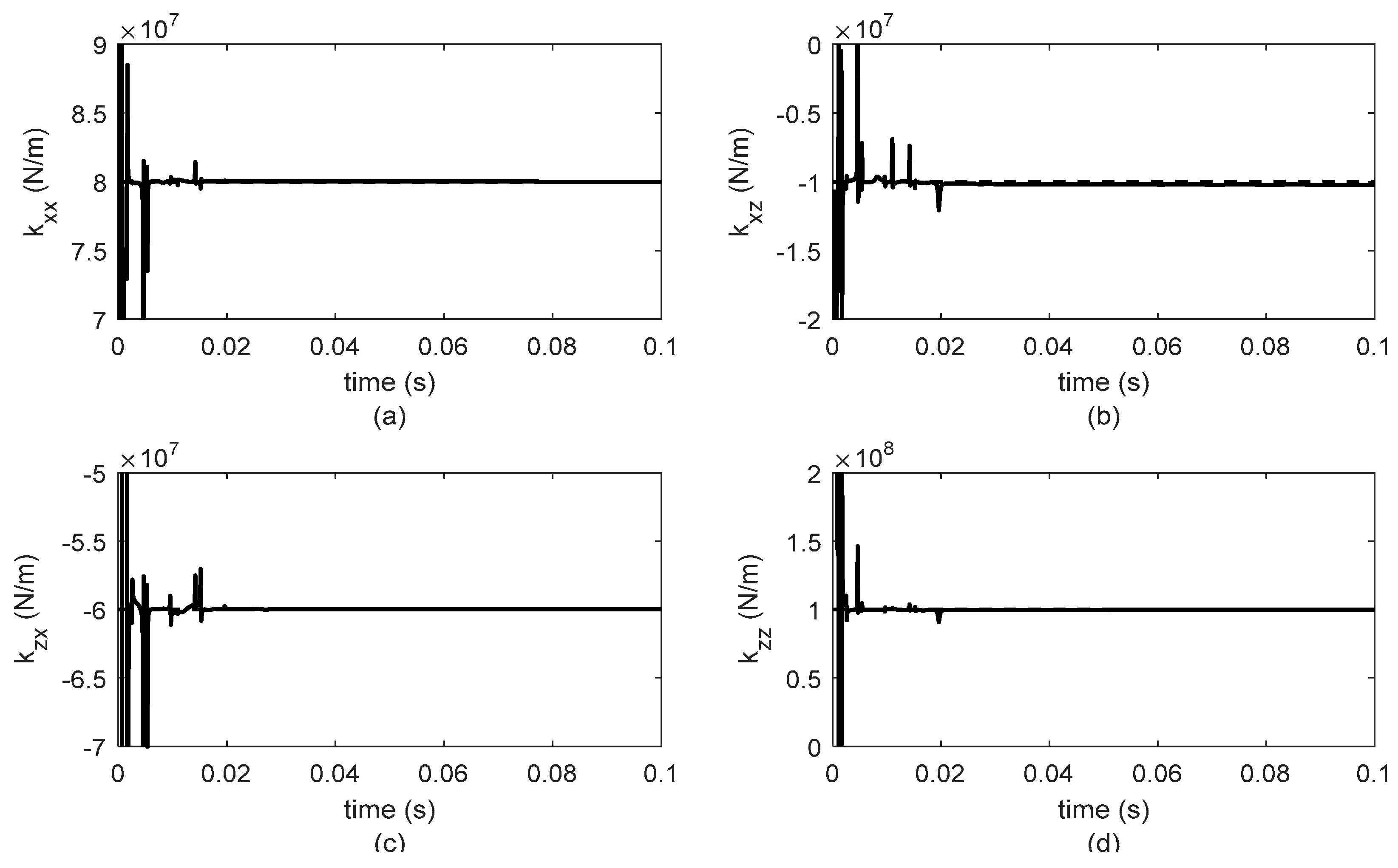 Mathematics 09 02747 g005