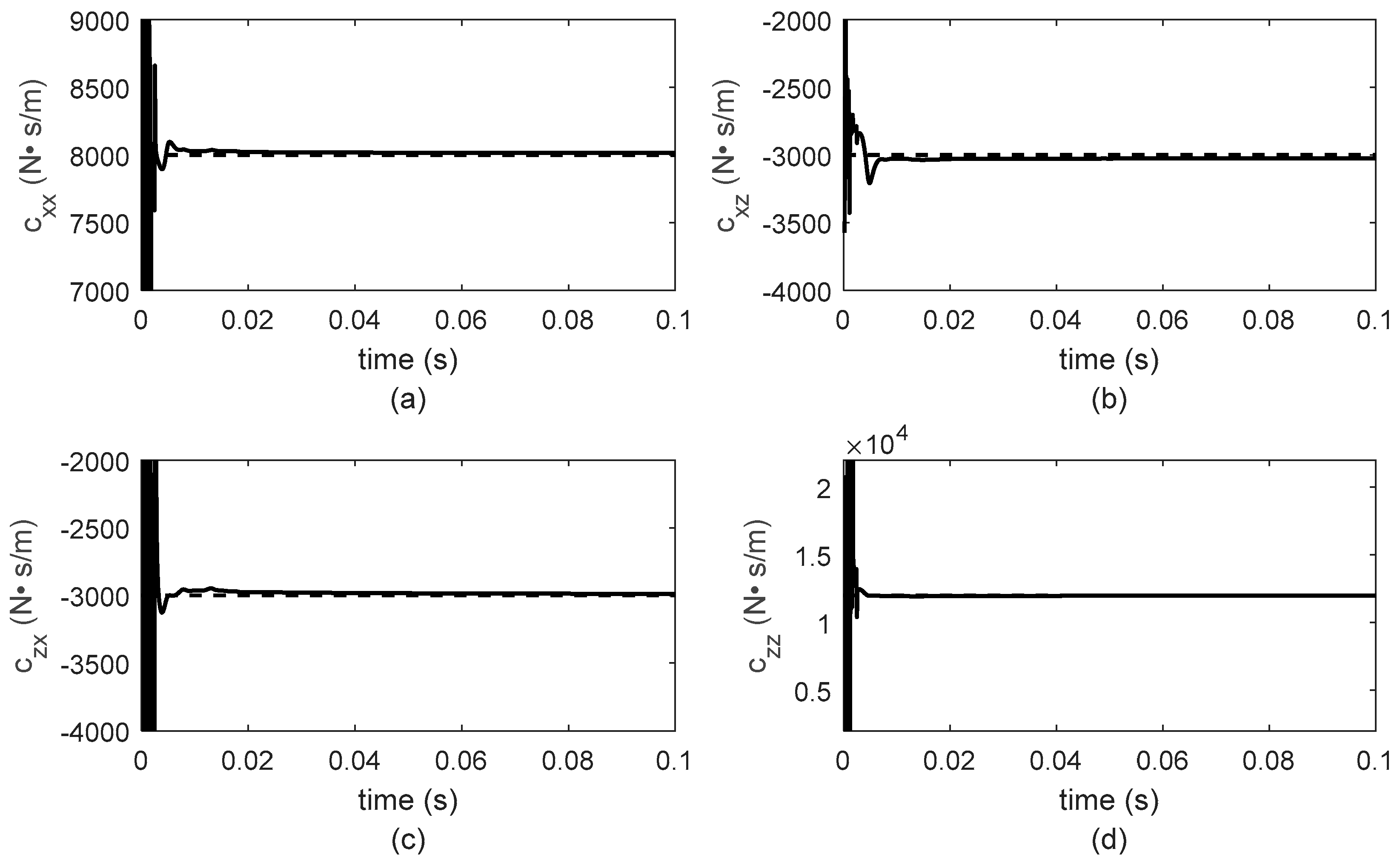 Mathematics 09 02747 g006