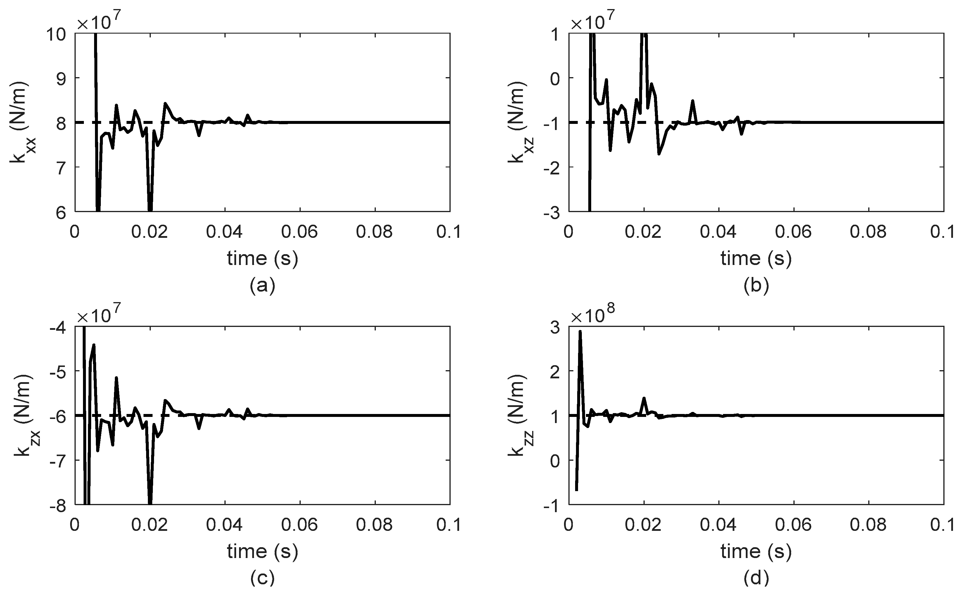 Mathematics 09 02747 g010