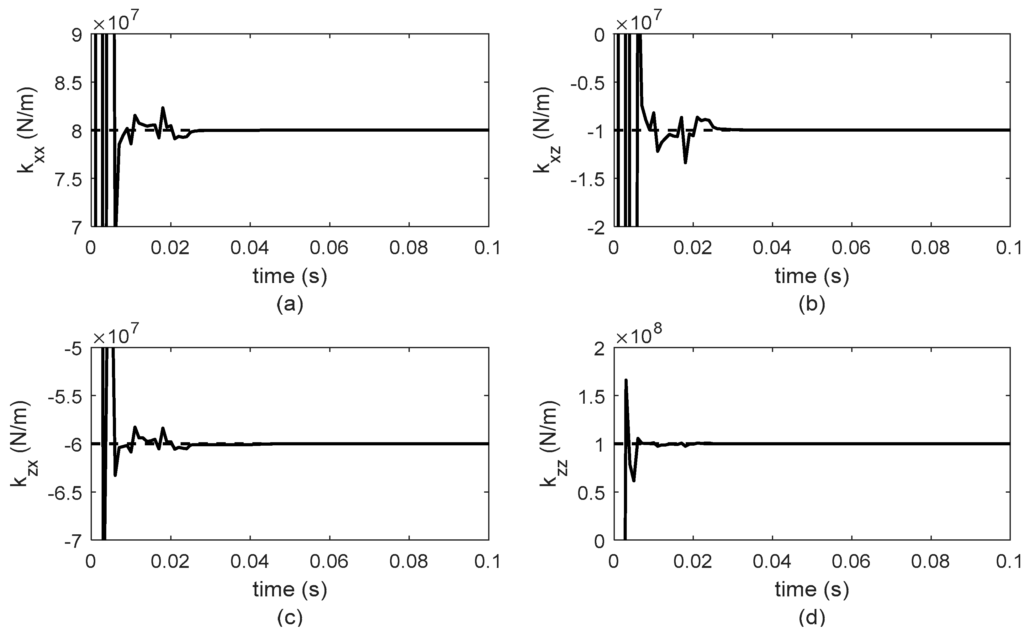 Mathematics 09 02747 g016