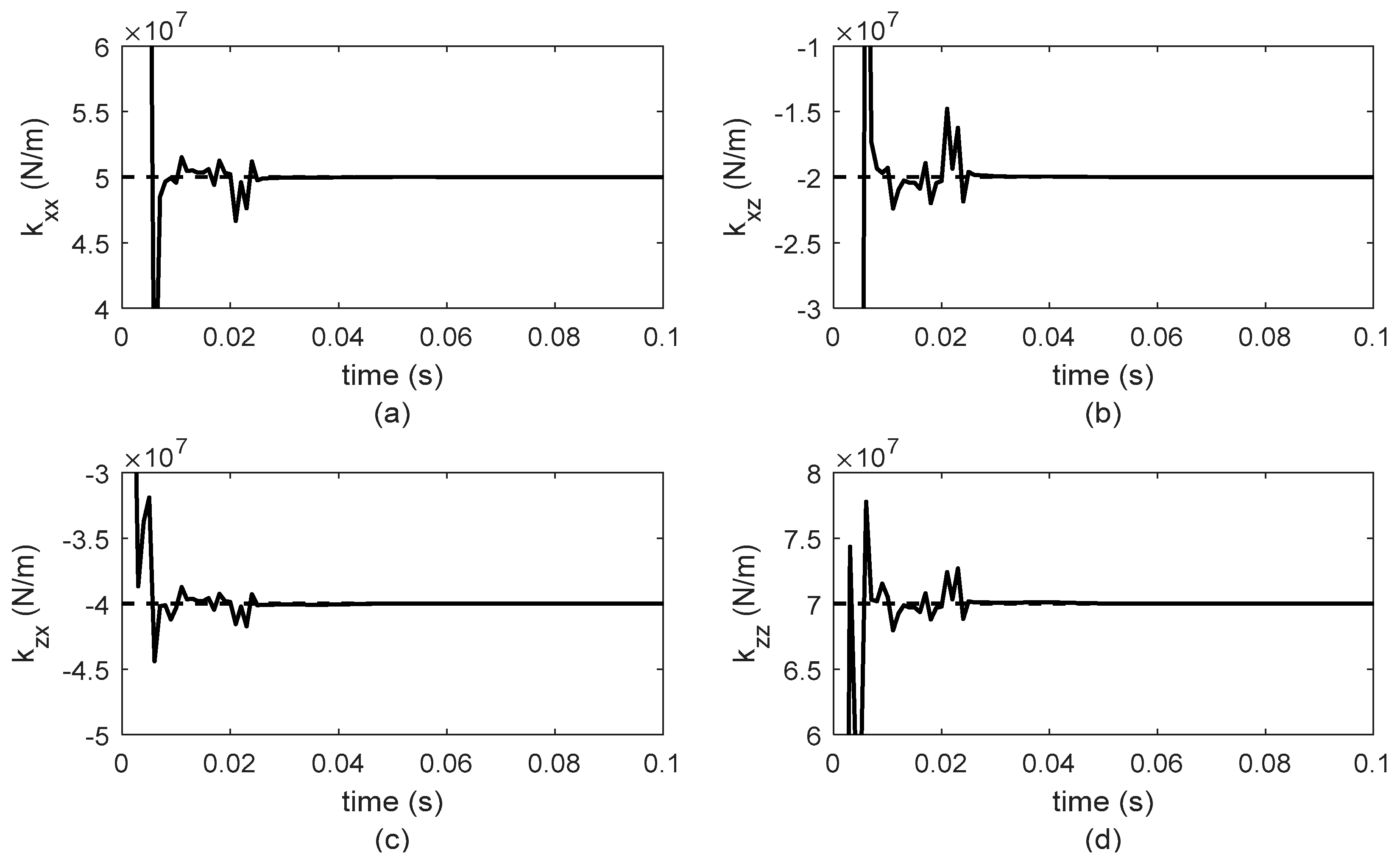 Mathematics 09 02747 g018