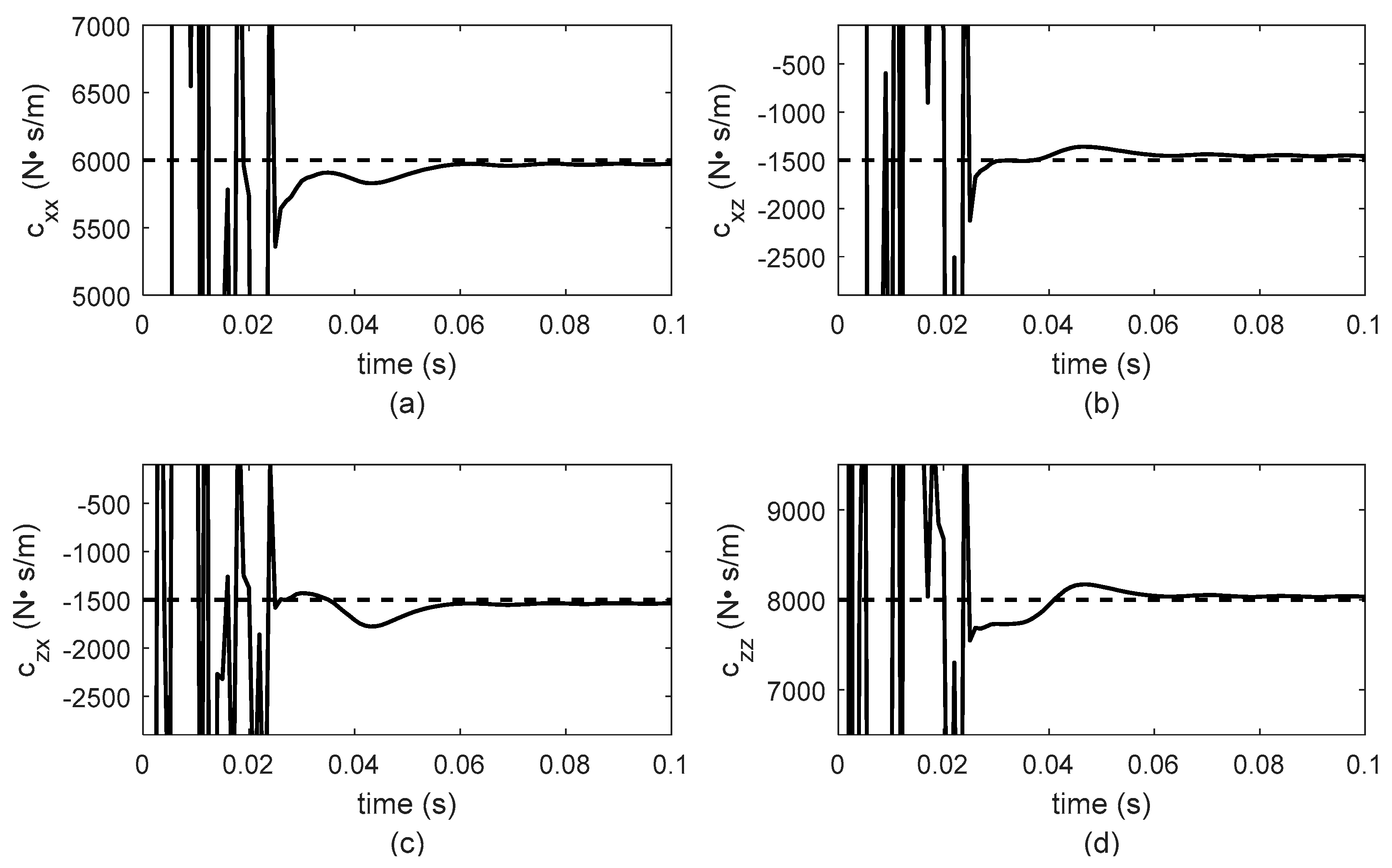 Mathematics 09 02747 g019
