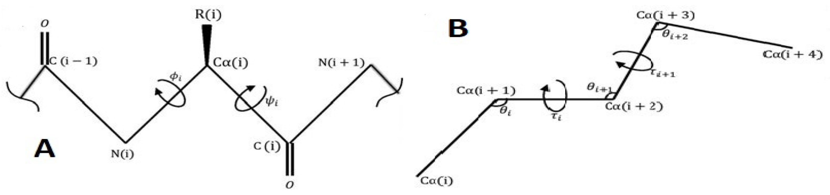 Mathematics 09 02749 g001