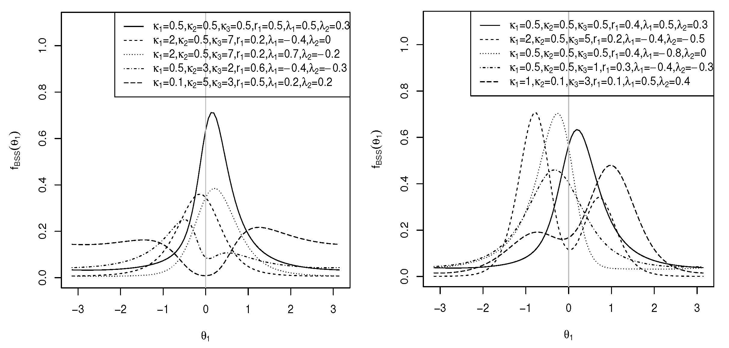 Mathematics 09 02749 g006