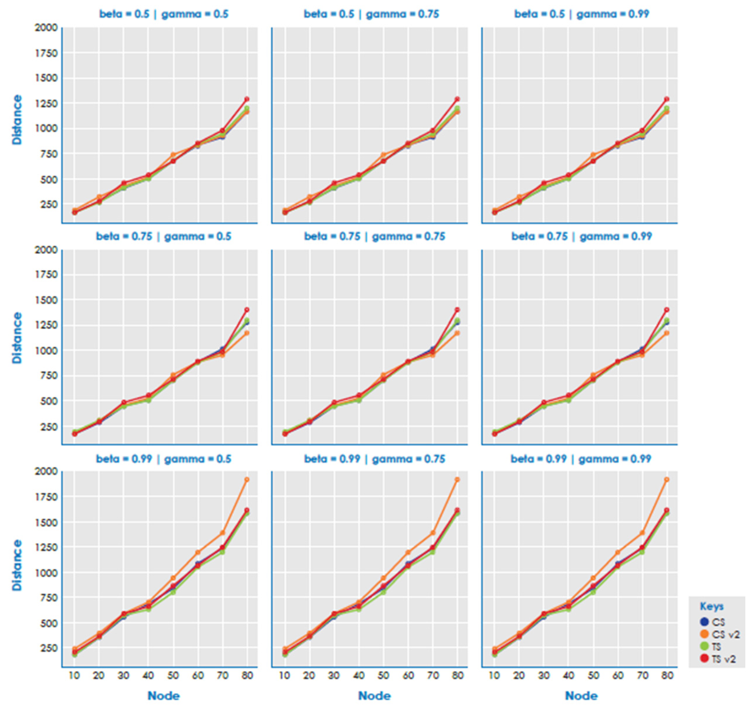 Mathematics 09 02750 g001