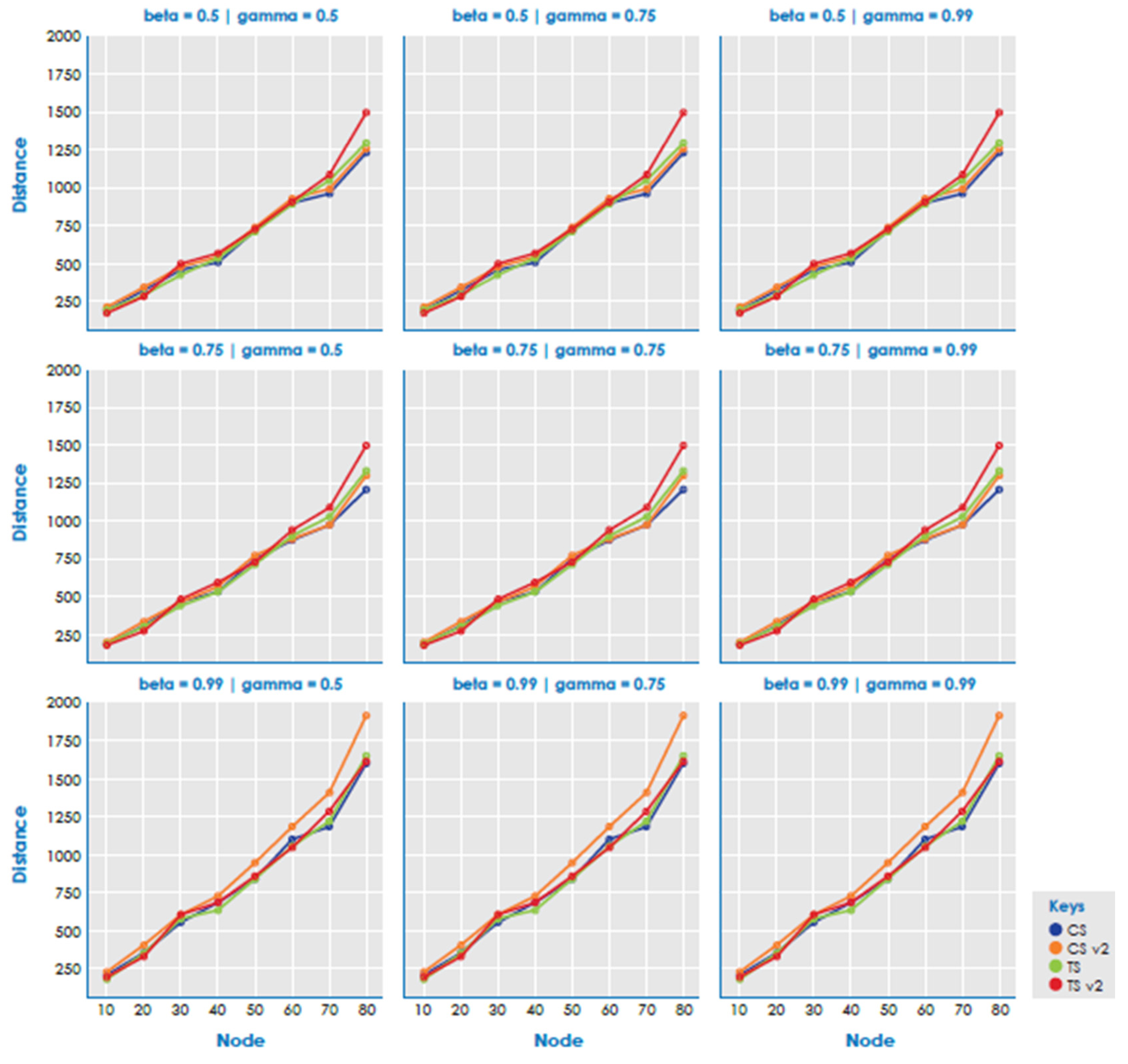 Mathematics 09 02750 g002