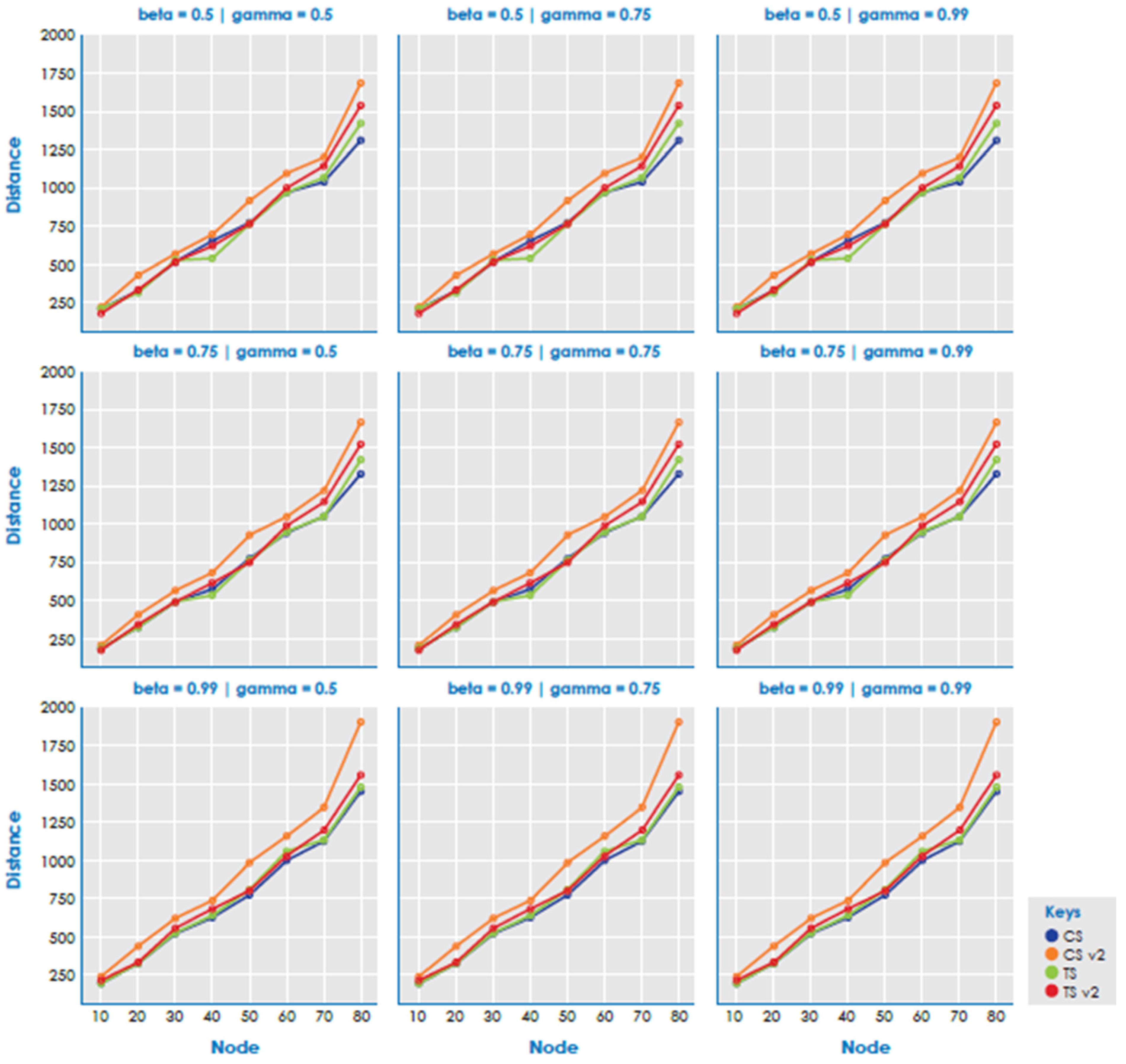 Mathematics 09 02750 g003