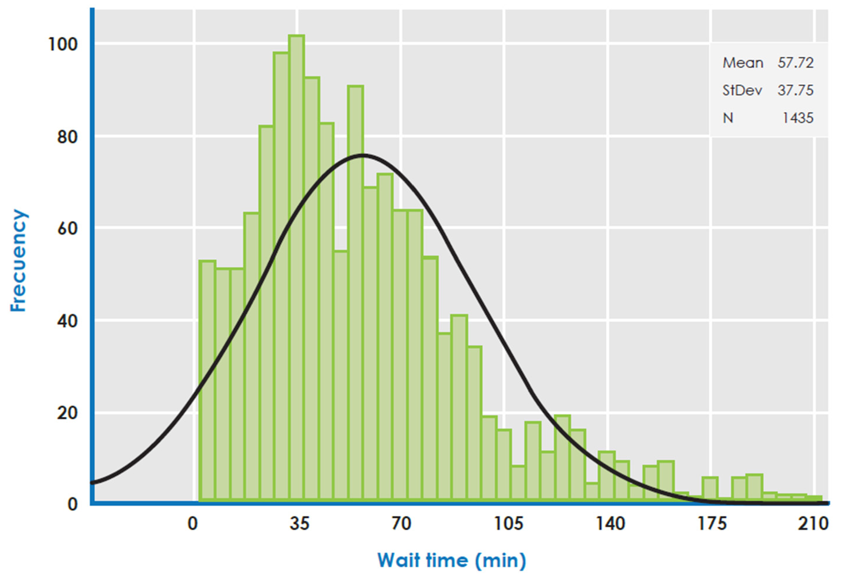 Mathematics 09 02750 g004