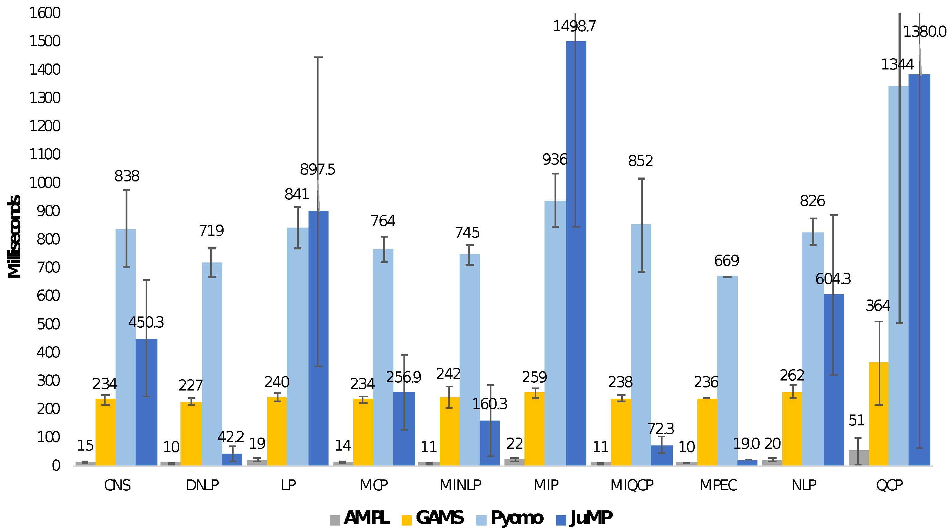 Mathematics 09 02751 g001