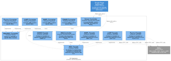 Mathematics 09 02751 g0a1