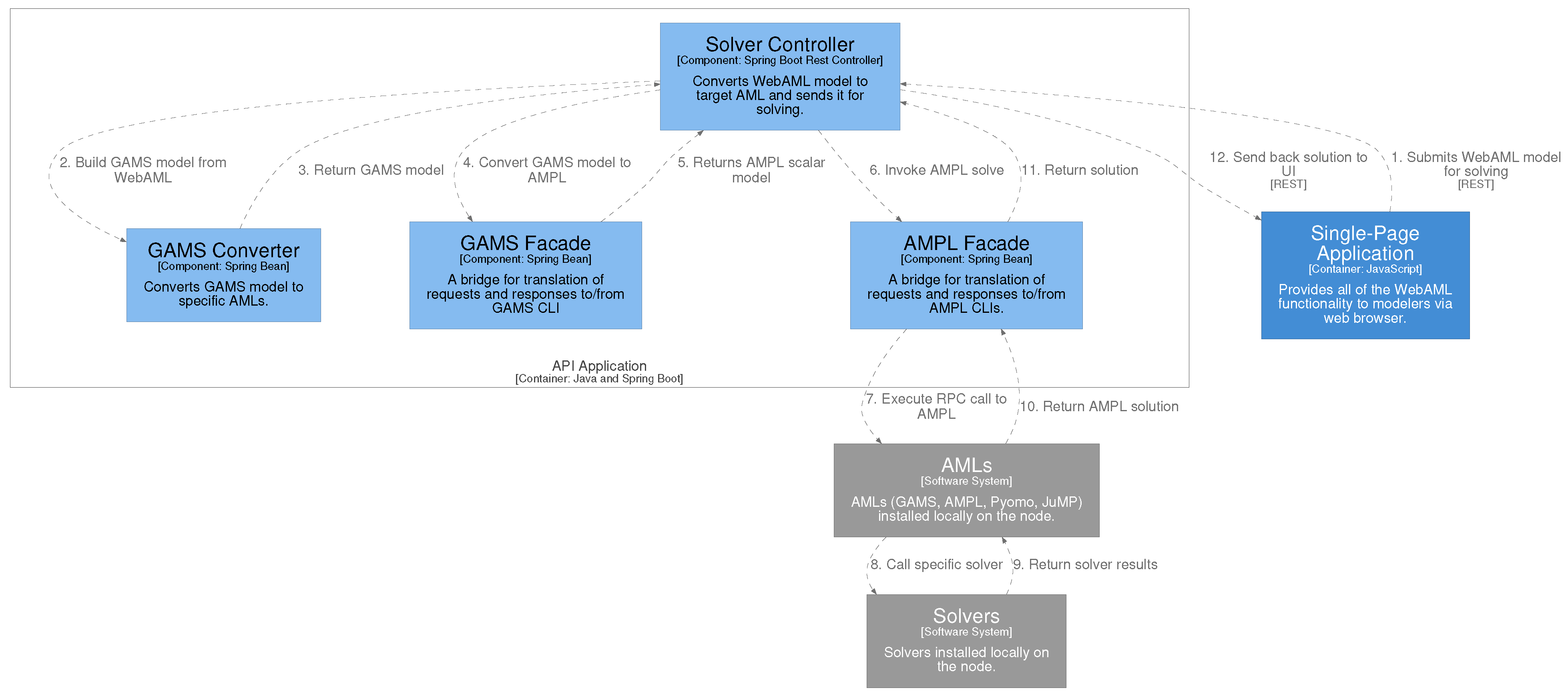 Mathematics 09 02751 g0a2
