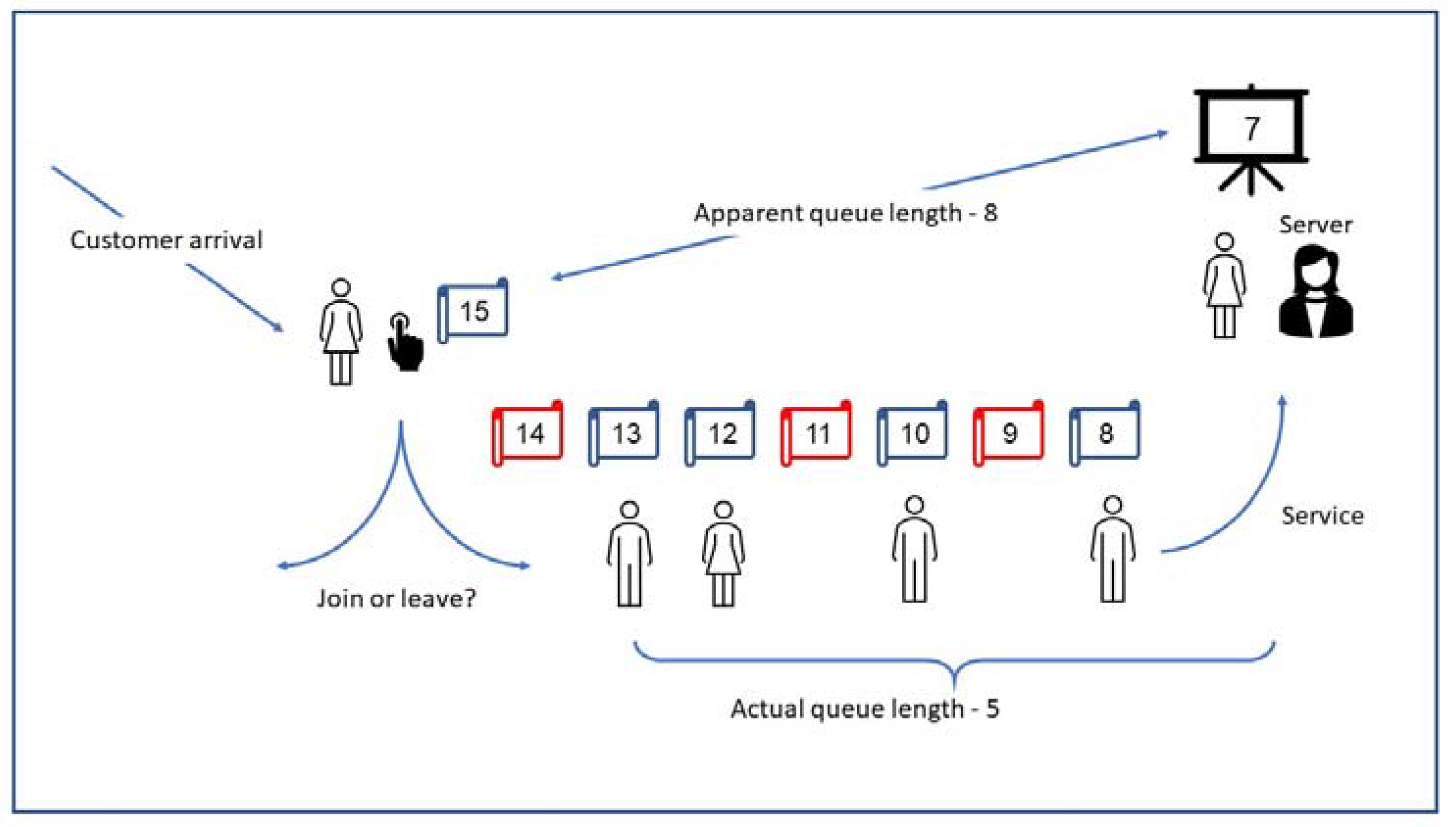 Mathematics 09 02753 g001