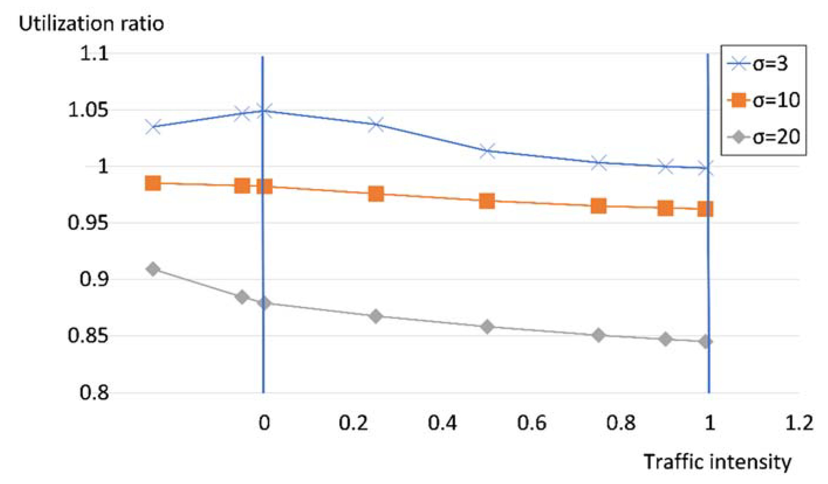 Mathematics 09 02753 g003