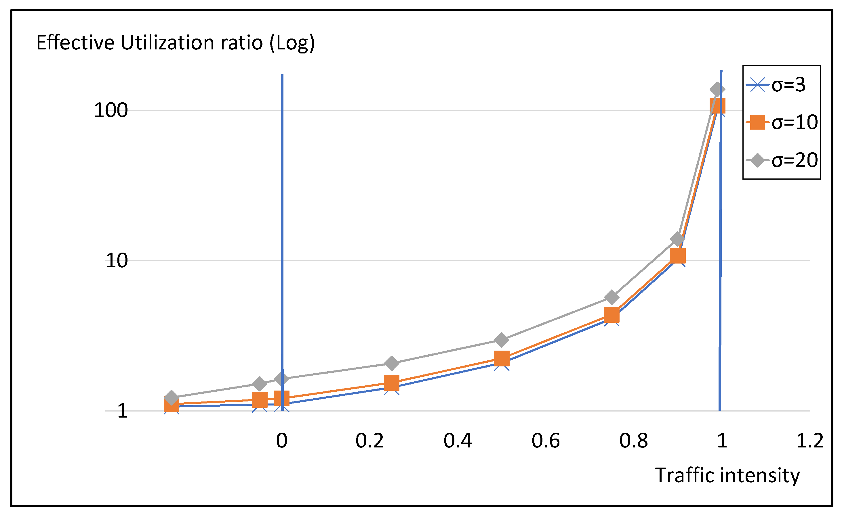 Mathematics 09 02753 g004