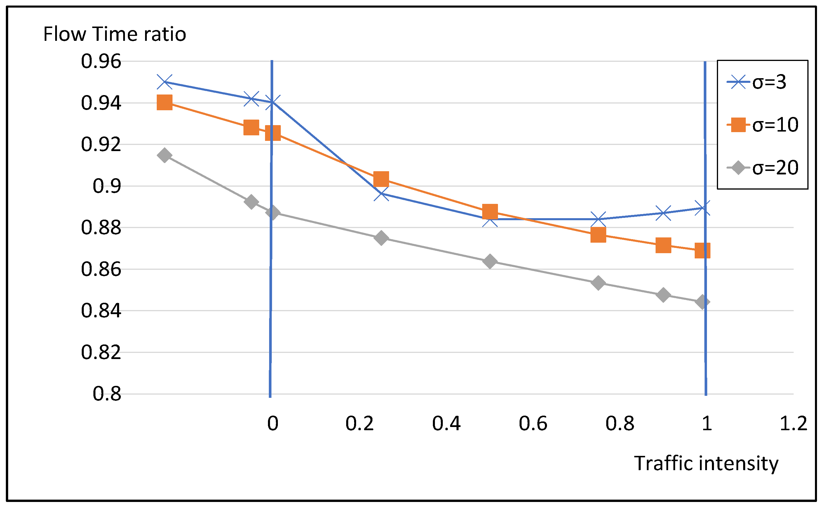 Mathematics 09 02753 g006