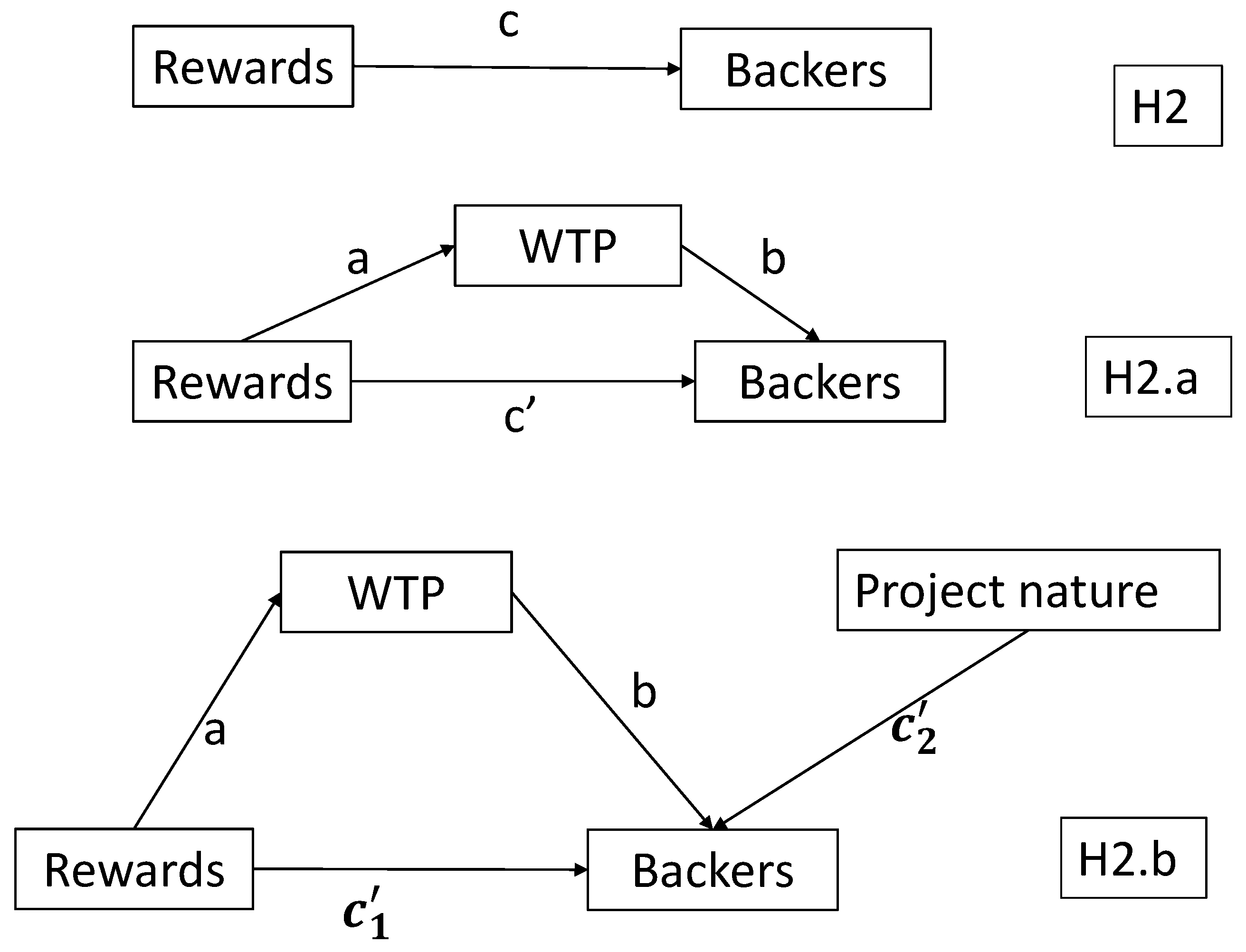 Mathematics 09 02757 g002