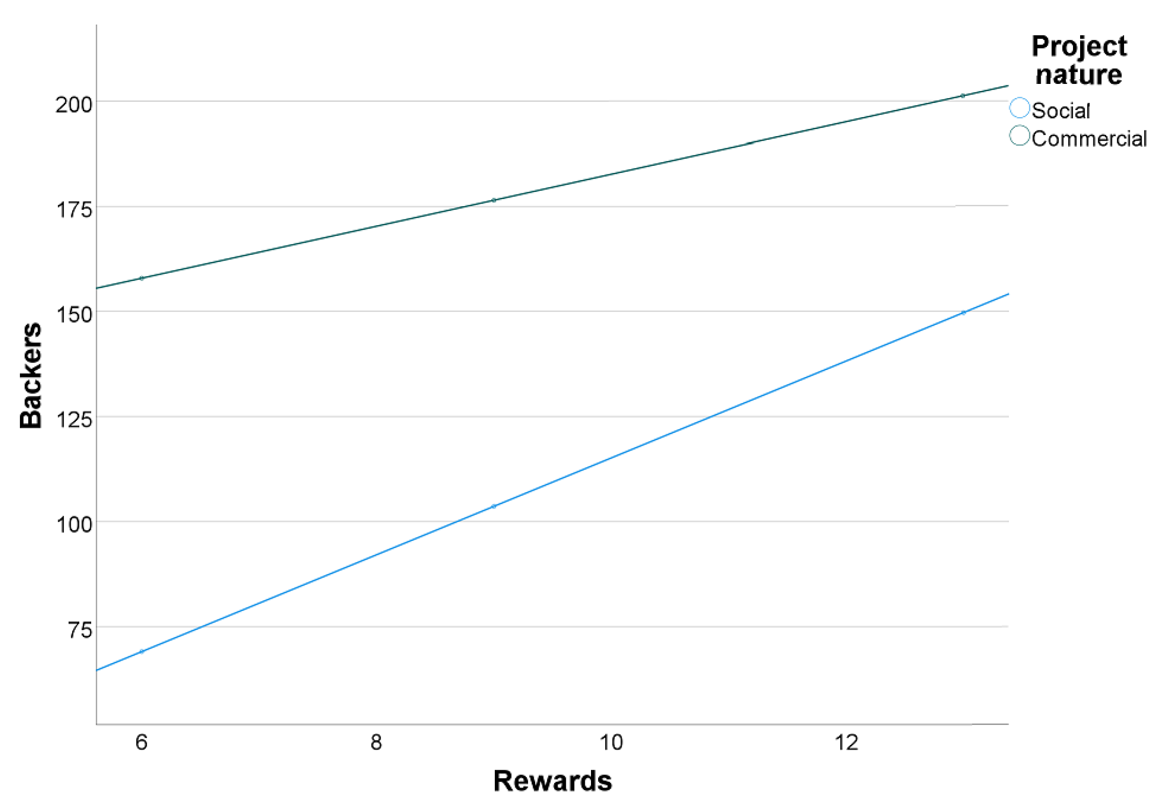 Mathematics 09 02757 g004a