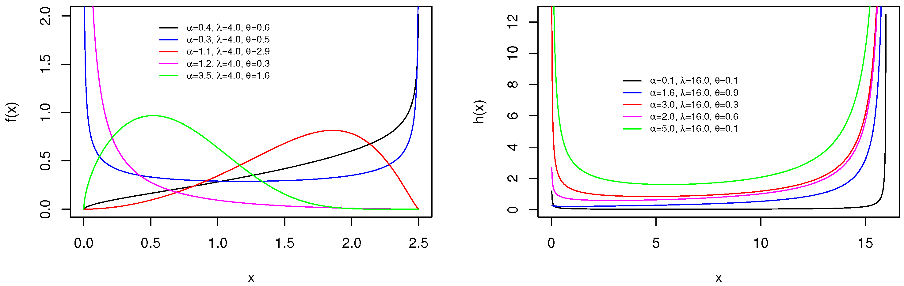 Mathematics 09 02758 g002