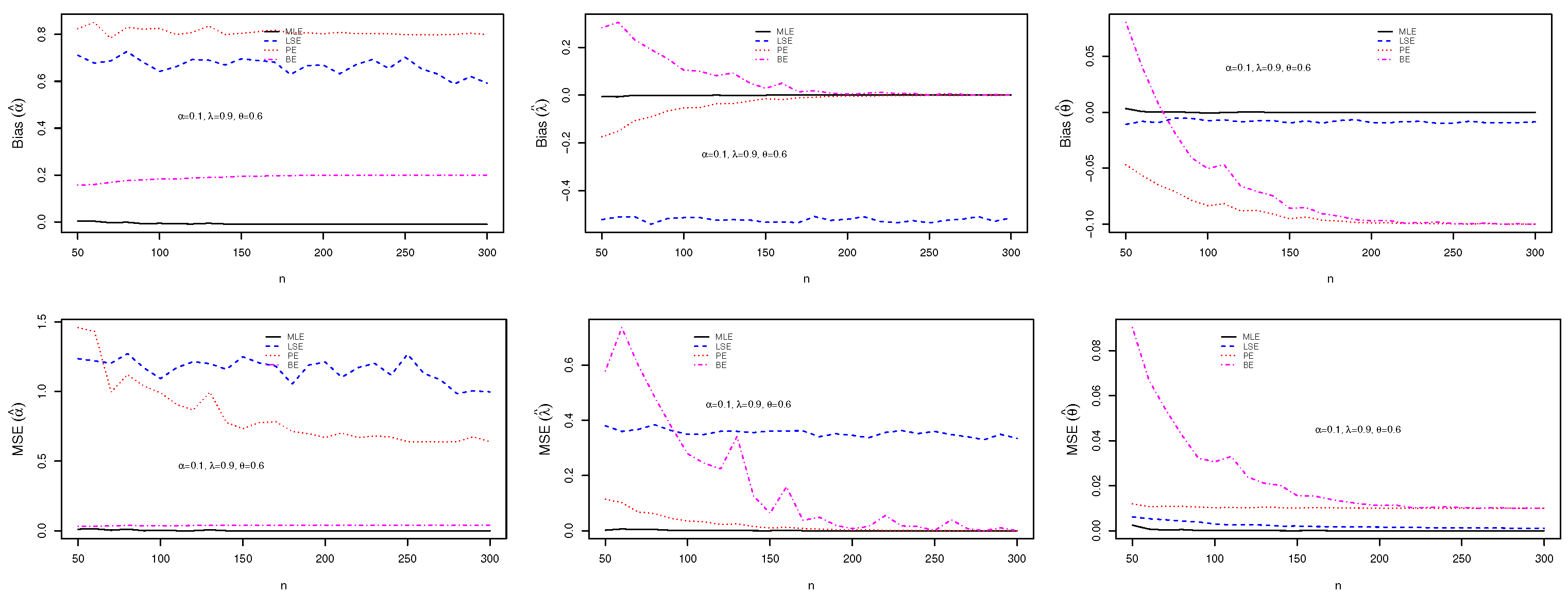 Mathematics 09 02758 g006