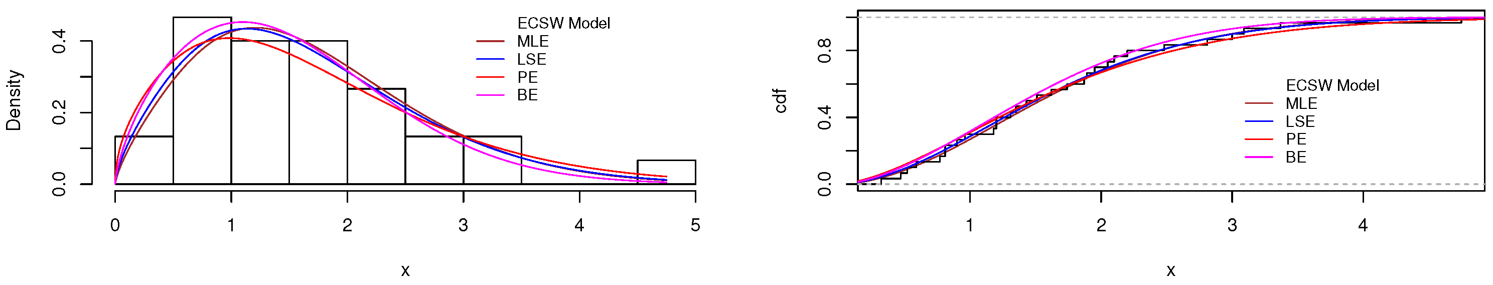 Mathematics 09 02758 g008