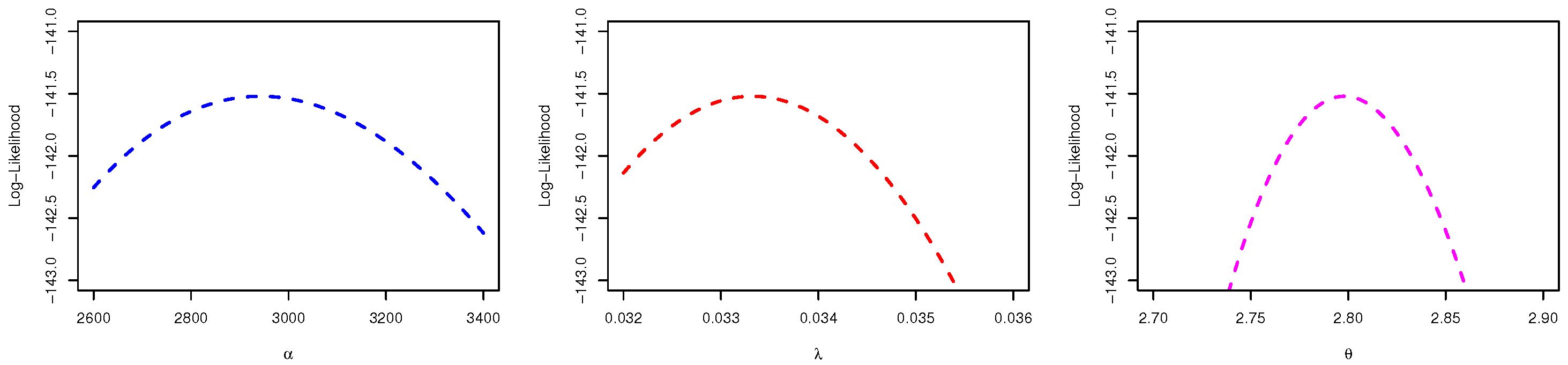 Mathematics 09 02758 g018