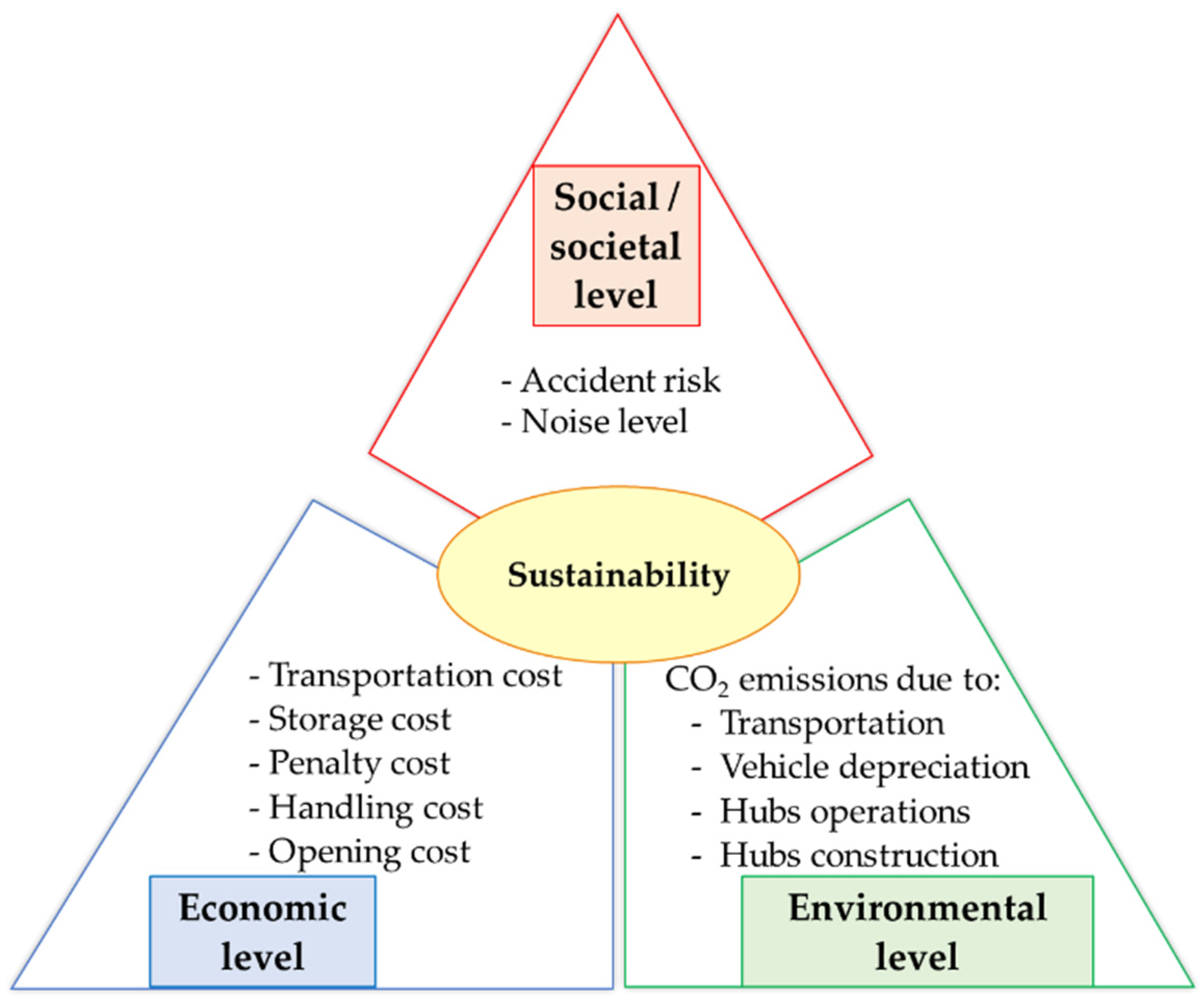 Mathematics 09 02759 g002