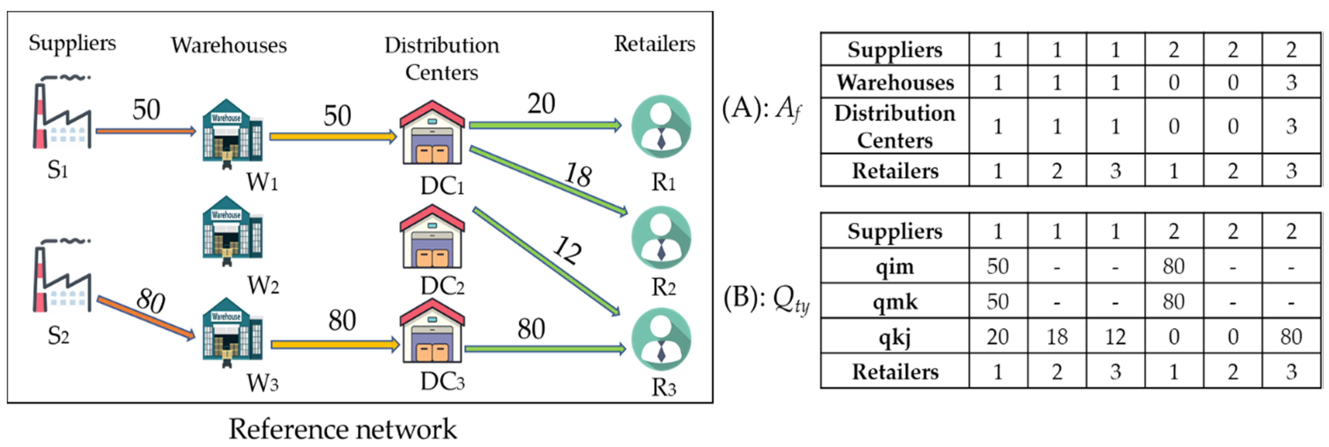 Mathematics 09 02759 g004