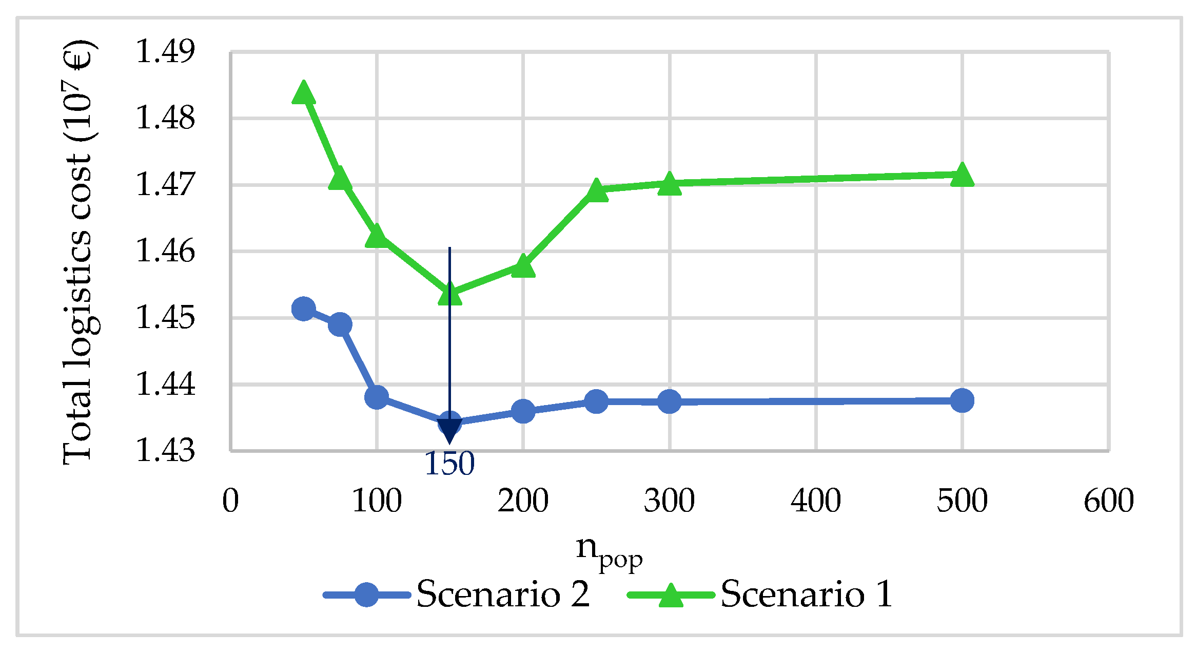 Mathematics 09 02759 g010