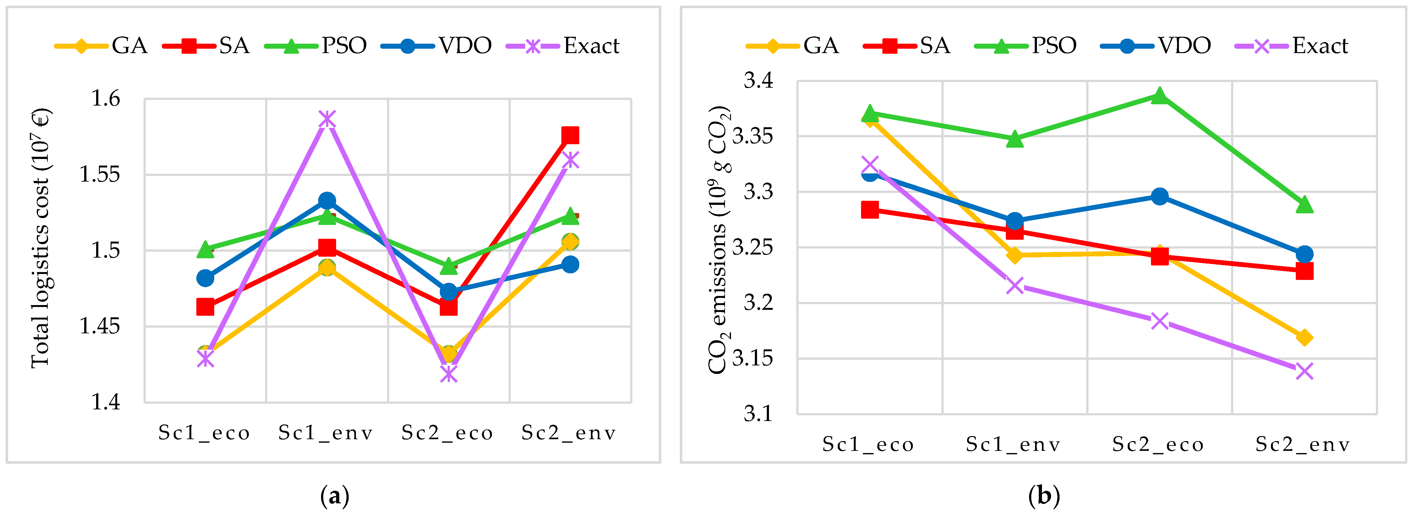 Mathematics 09 02759 g011