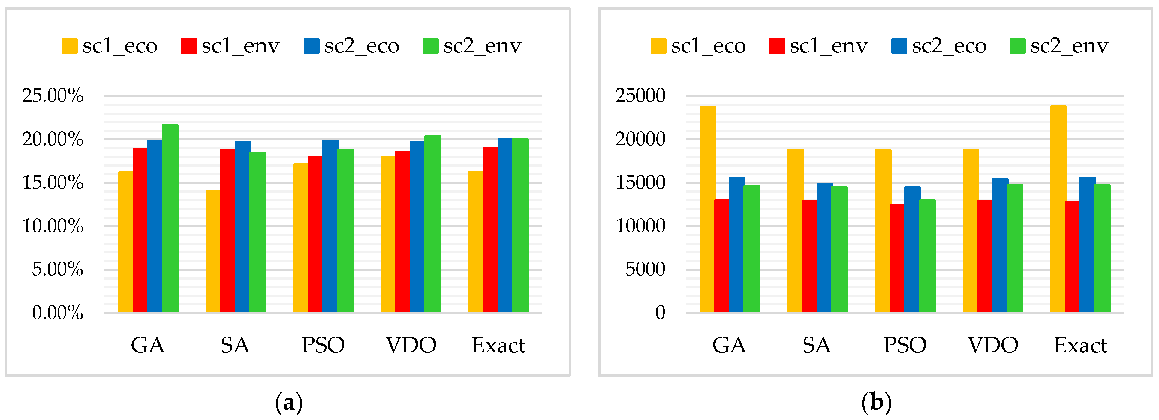 Mathematics 09 02759 g012