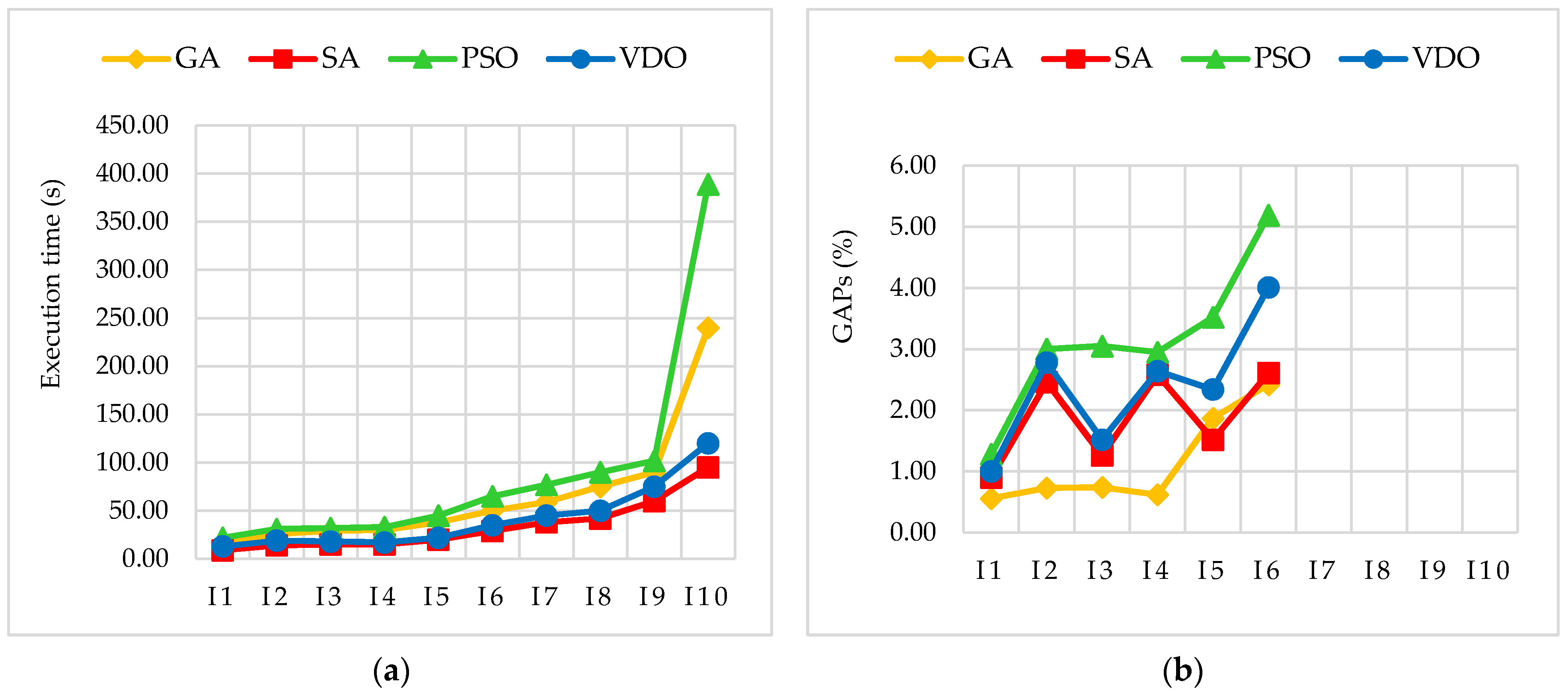 Mathematics 09 02759 g015a