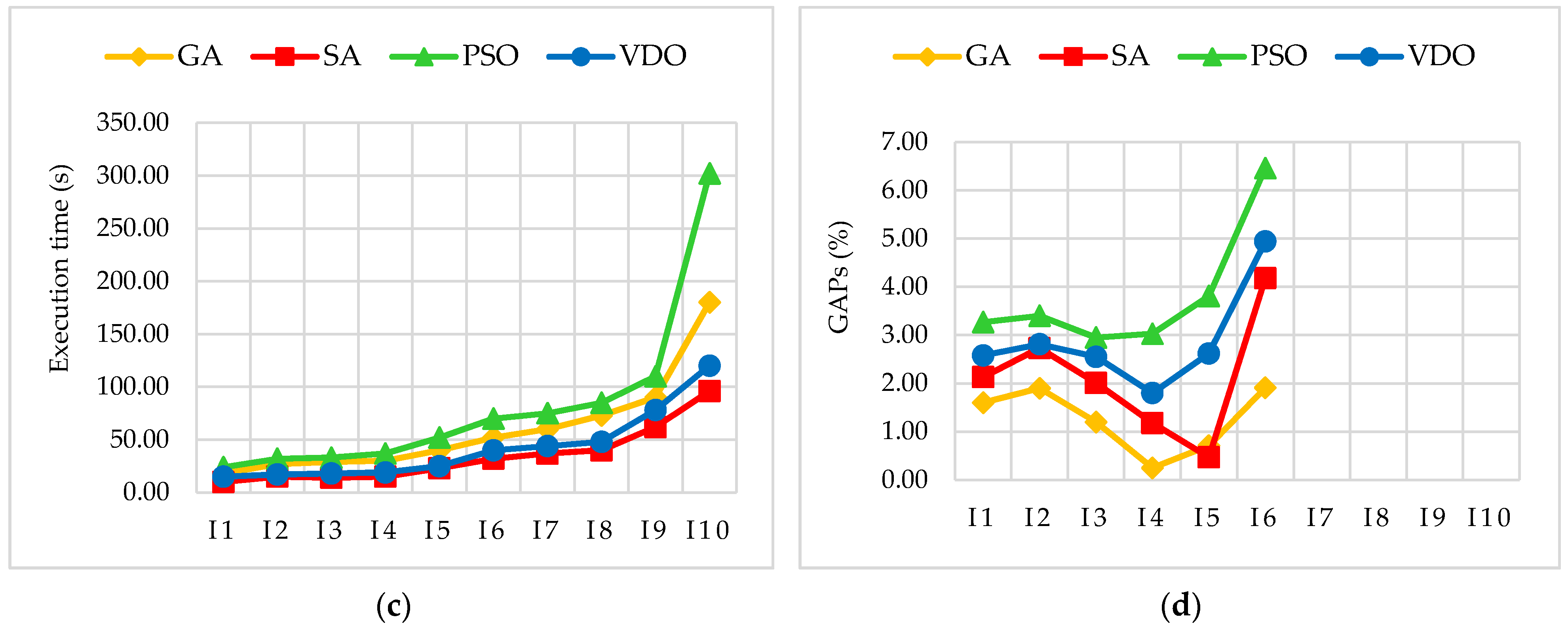 Mathematics 09 02759 g015b