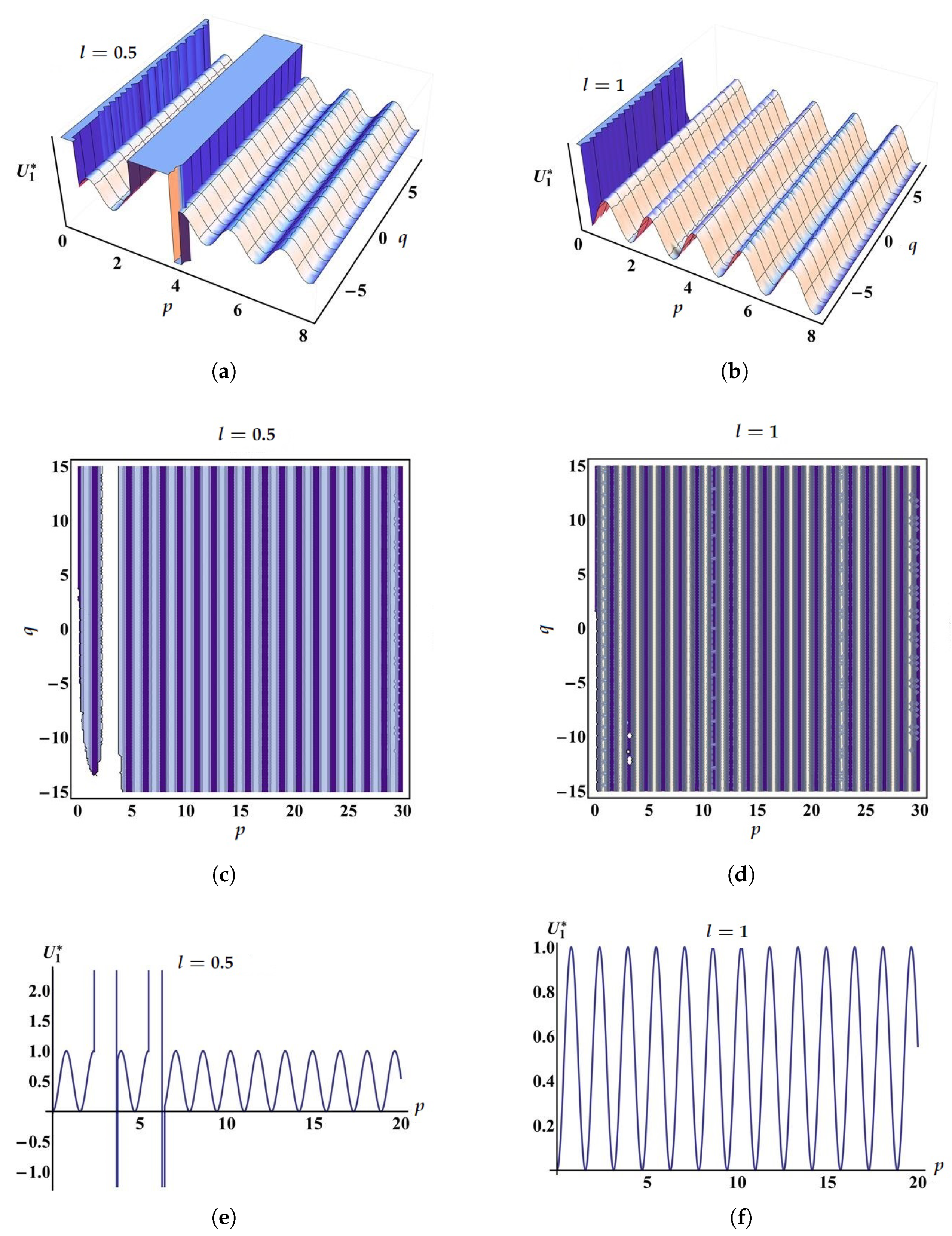 Mathematics 09 02760 g002