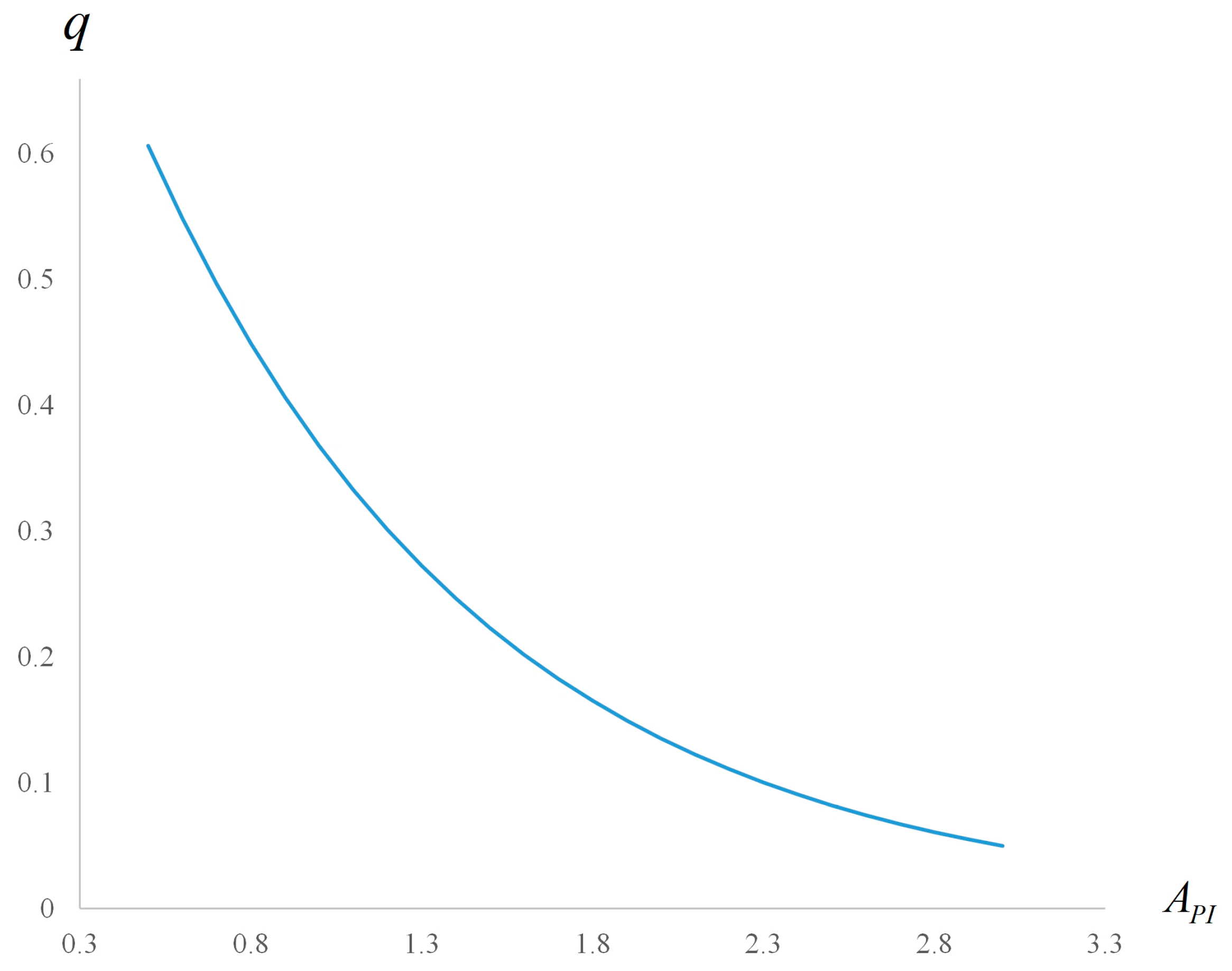 Mathematics 09 02761 g001