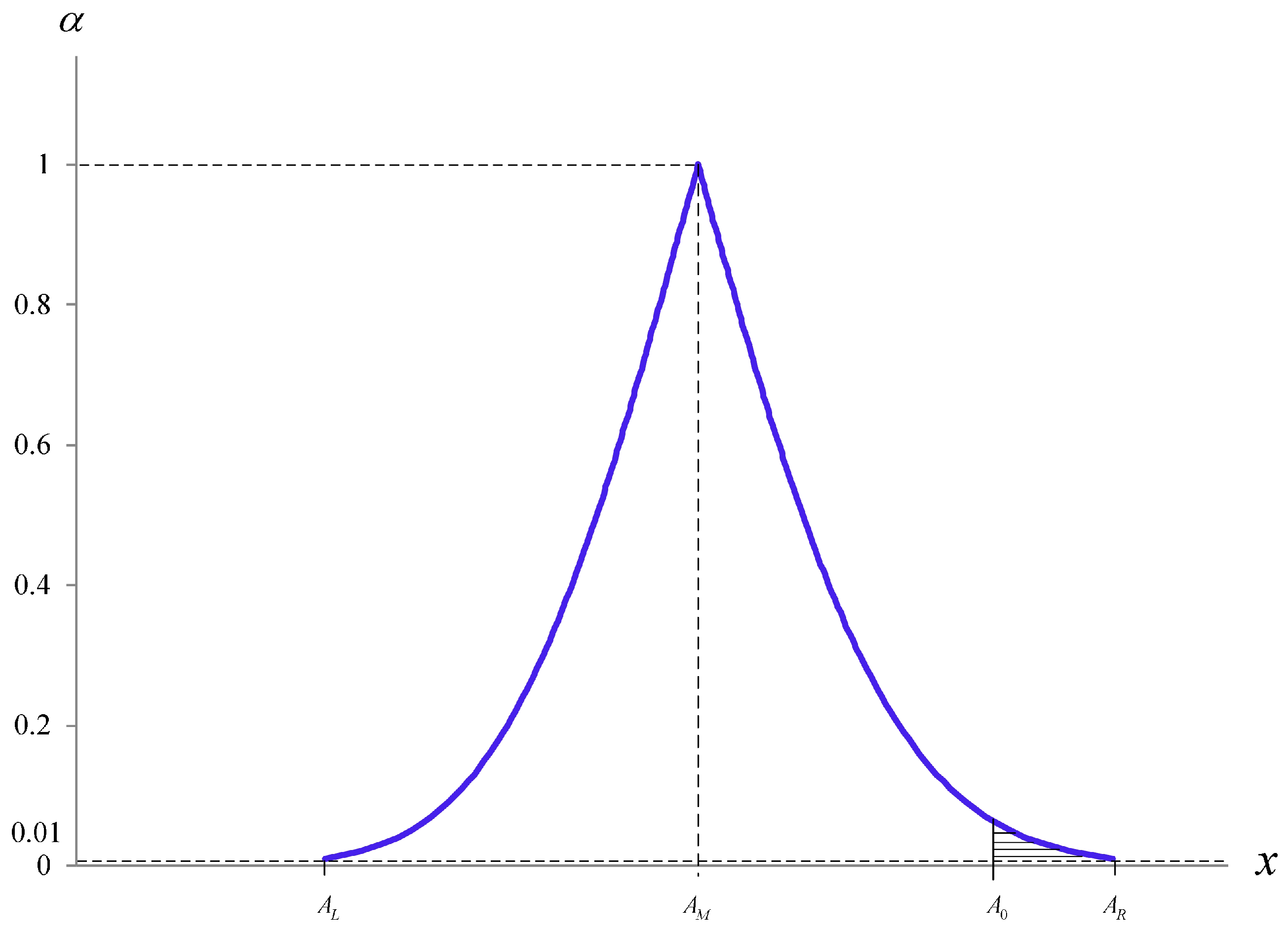 Mathematics 09 02761 g002