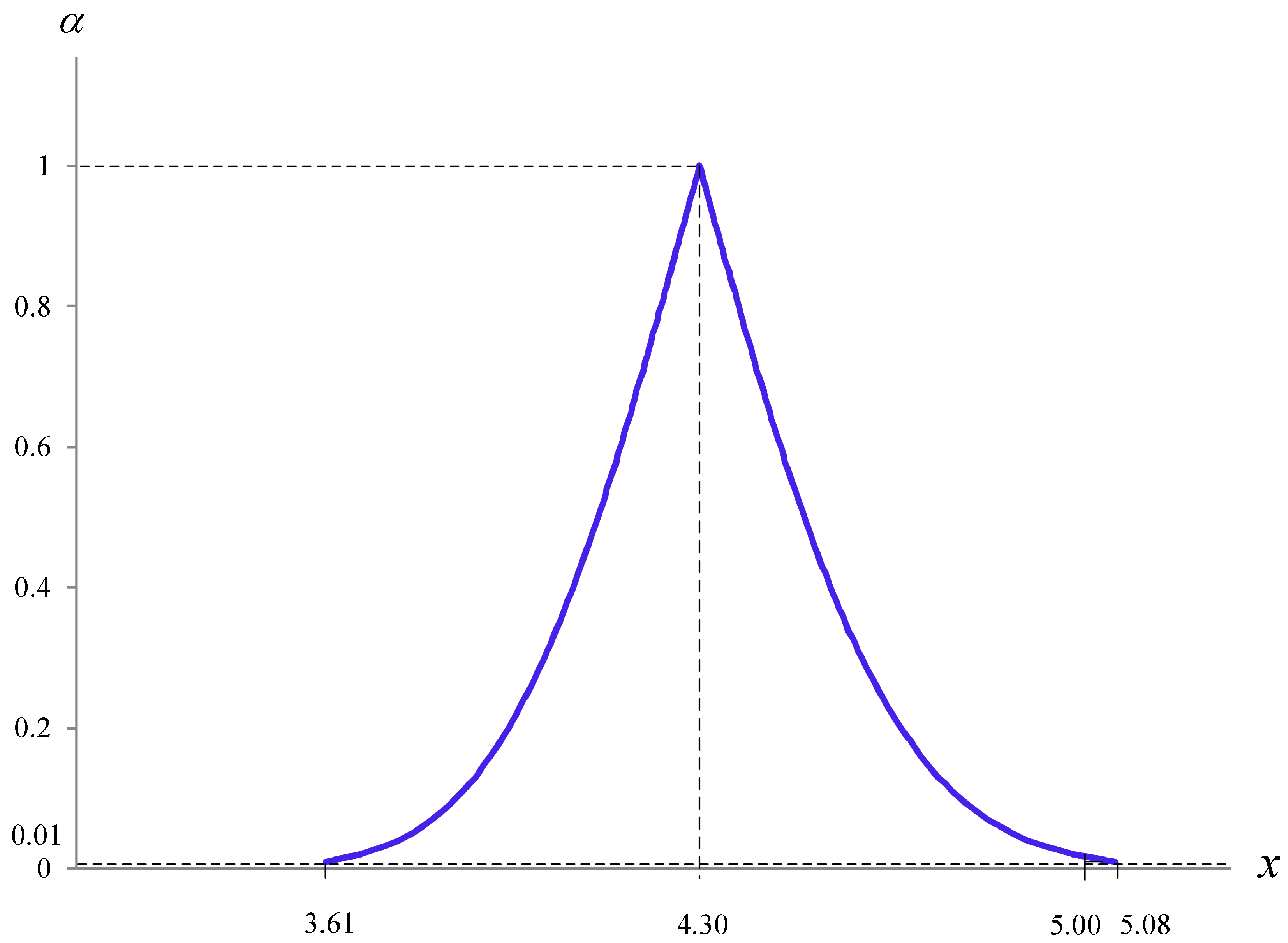 Mathematics 09 02761 g003