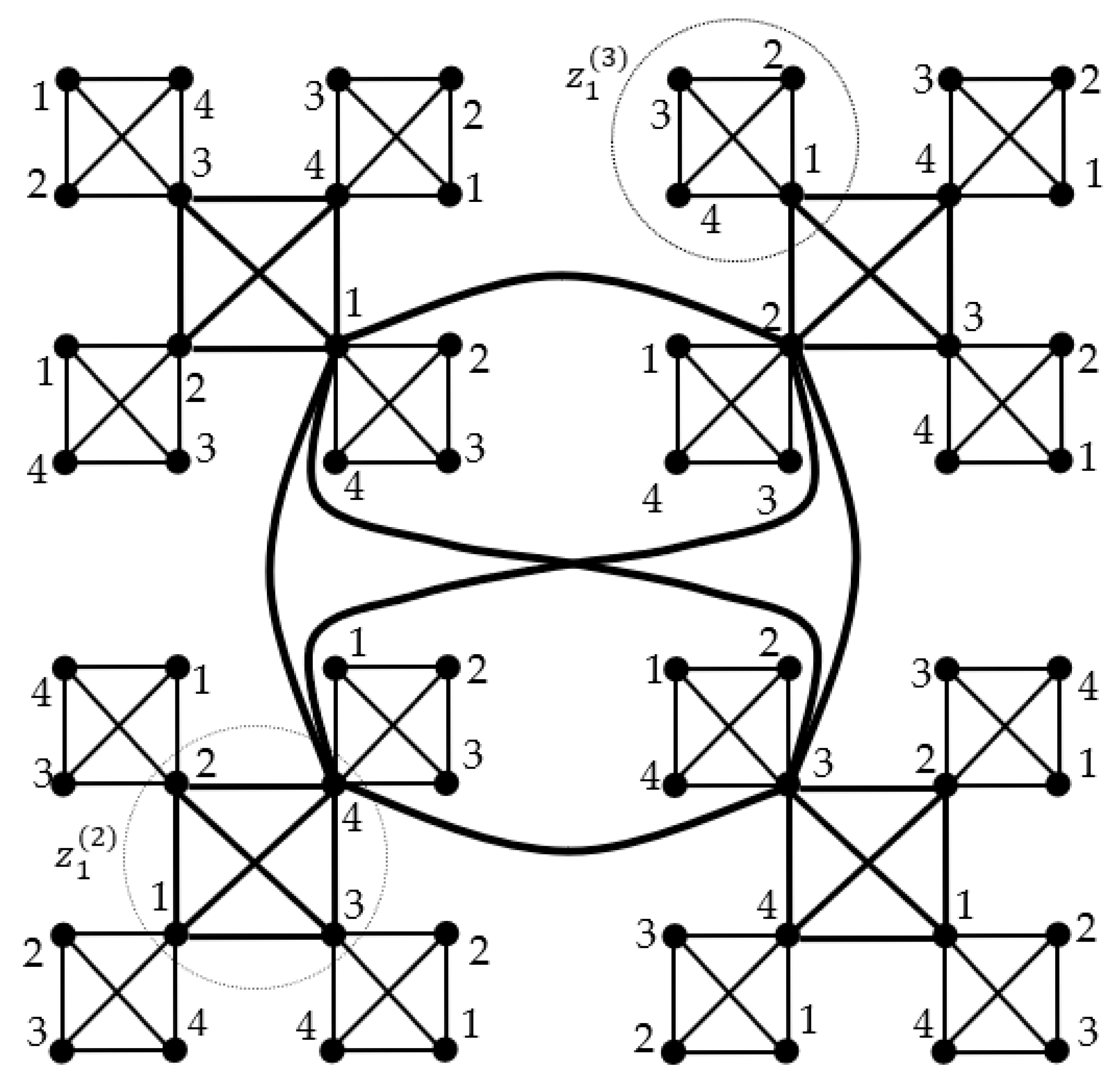 Mathematics 09 02764 g003