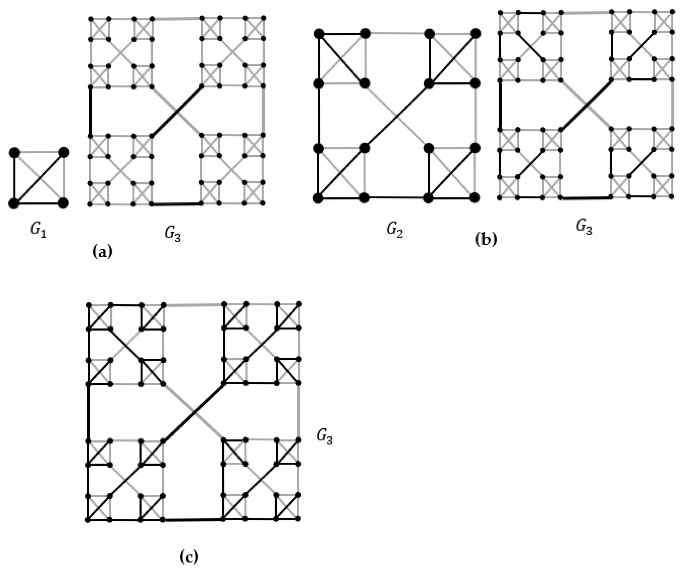 Mathematics 09 02764 g005