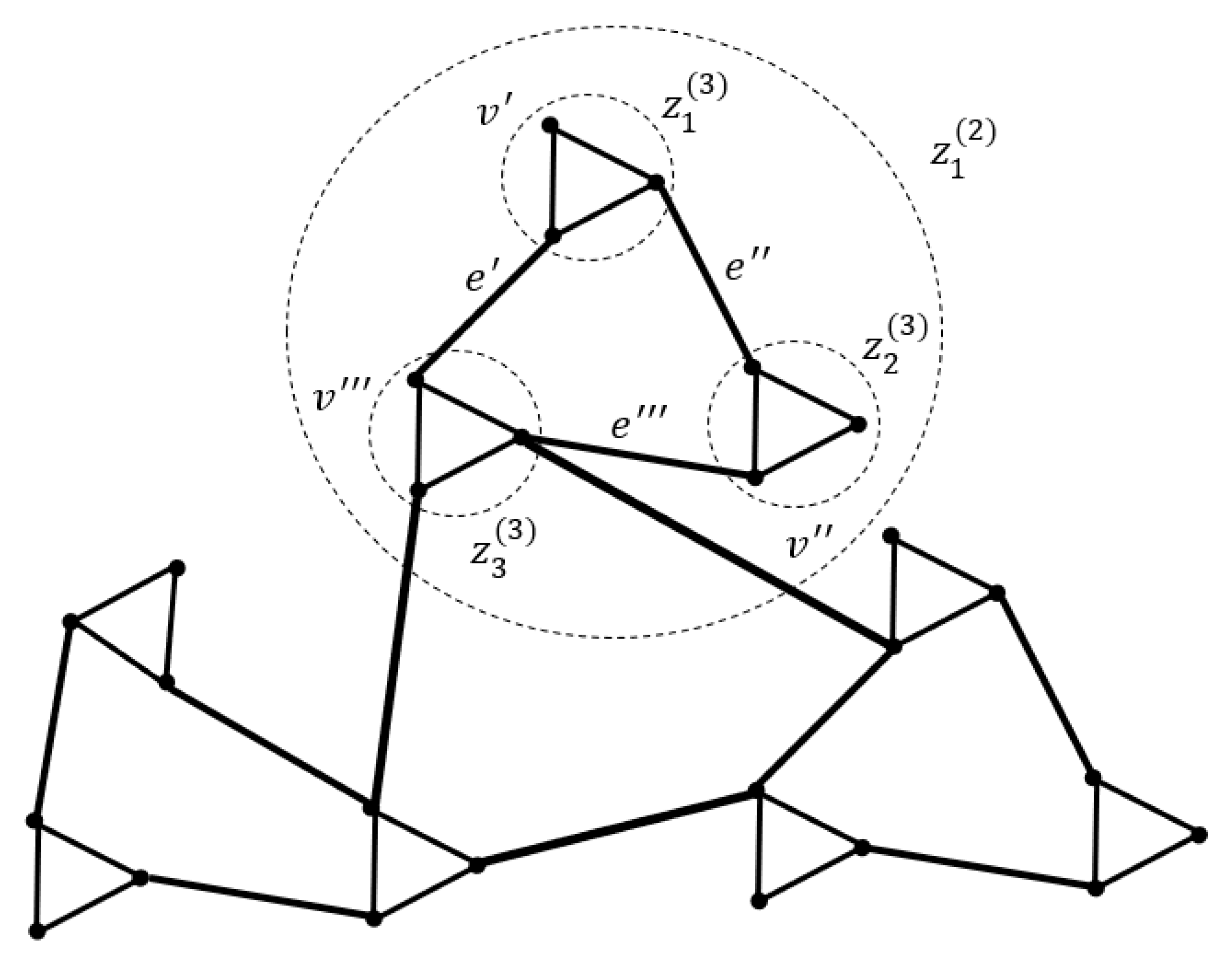 Mathematics 09 02764 g006