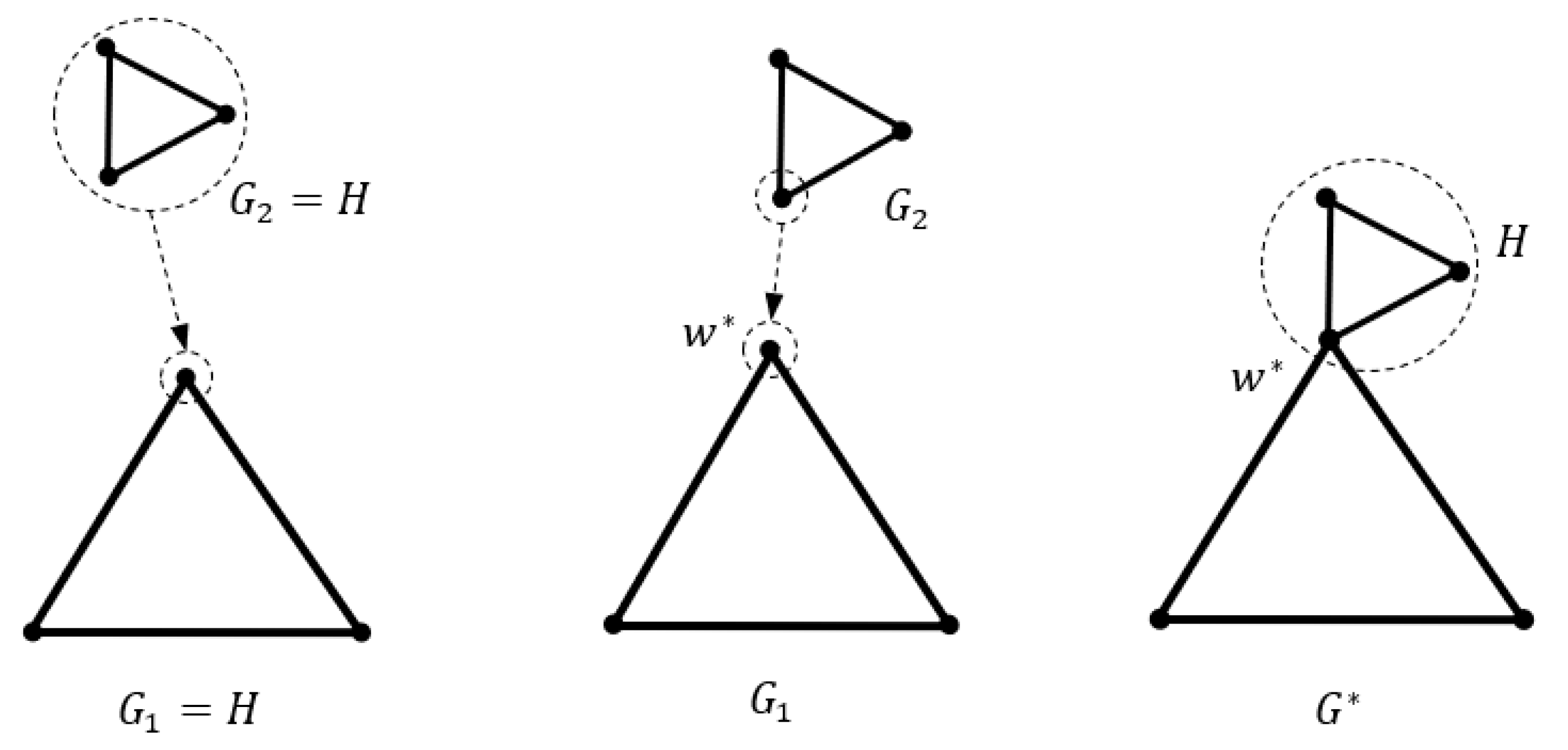Mathematics 09 02764 g011
