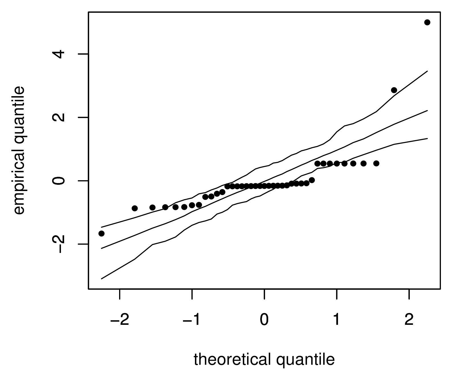 Mathematics 09 02768 g002