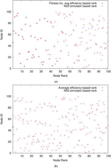 Mathematics 09 02769 g0a1 550