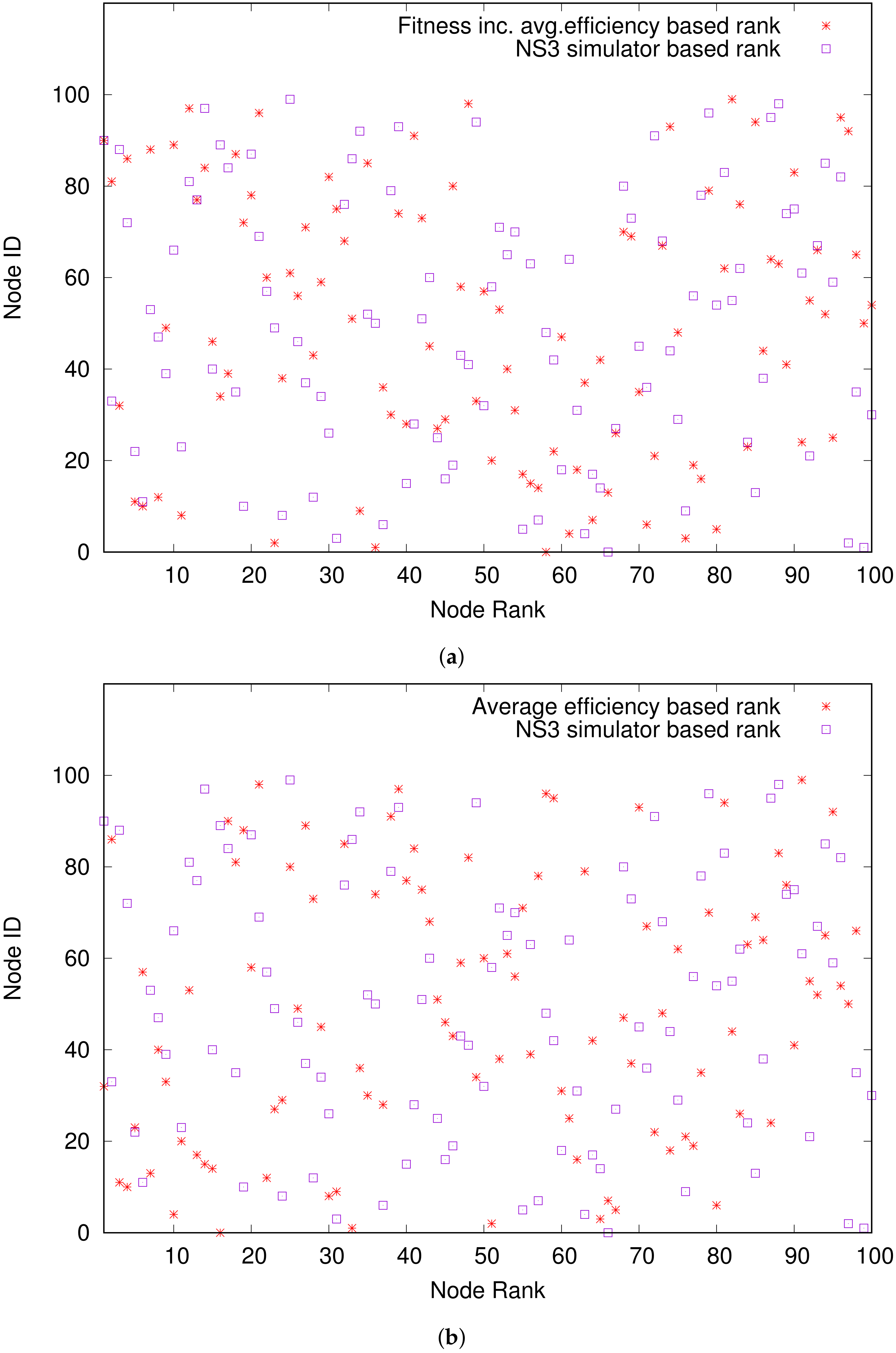 Mathematics 09 02769 g0a2
