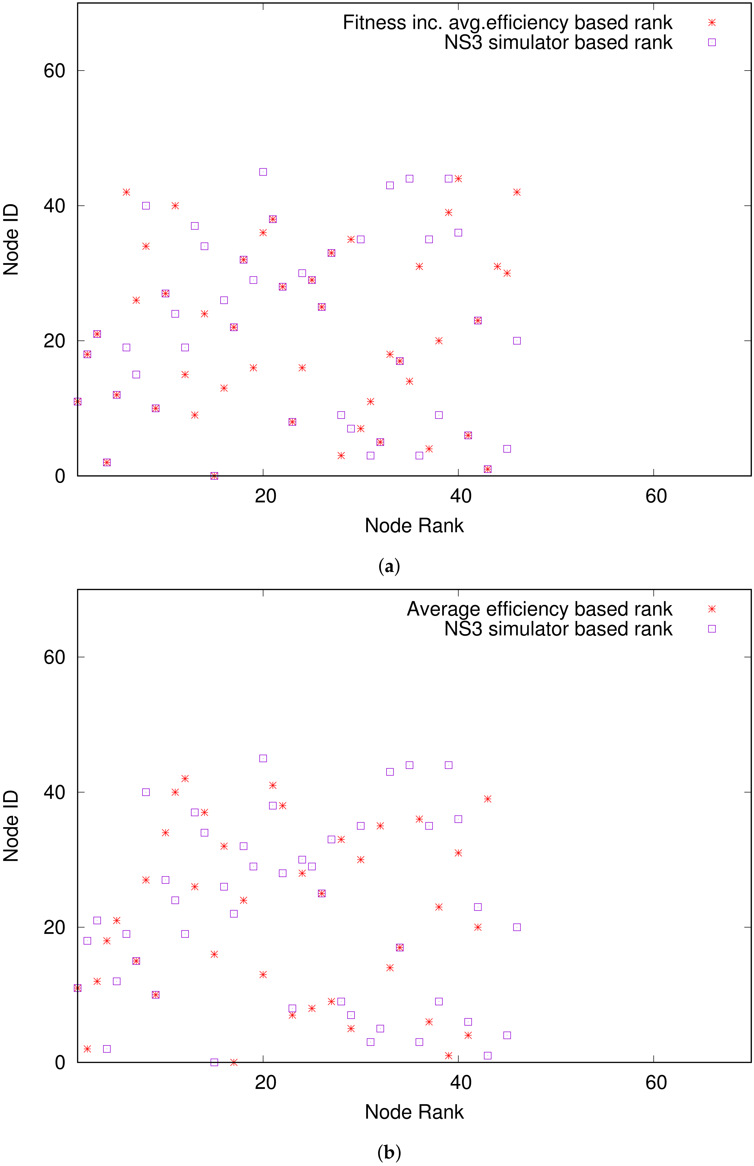 Mathematics 09 02769 g0a3