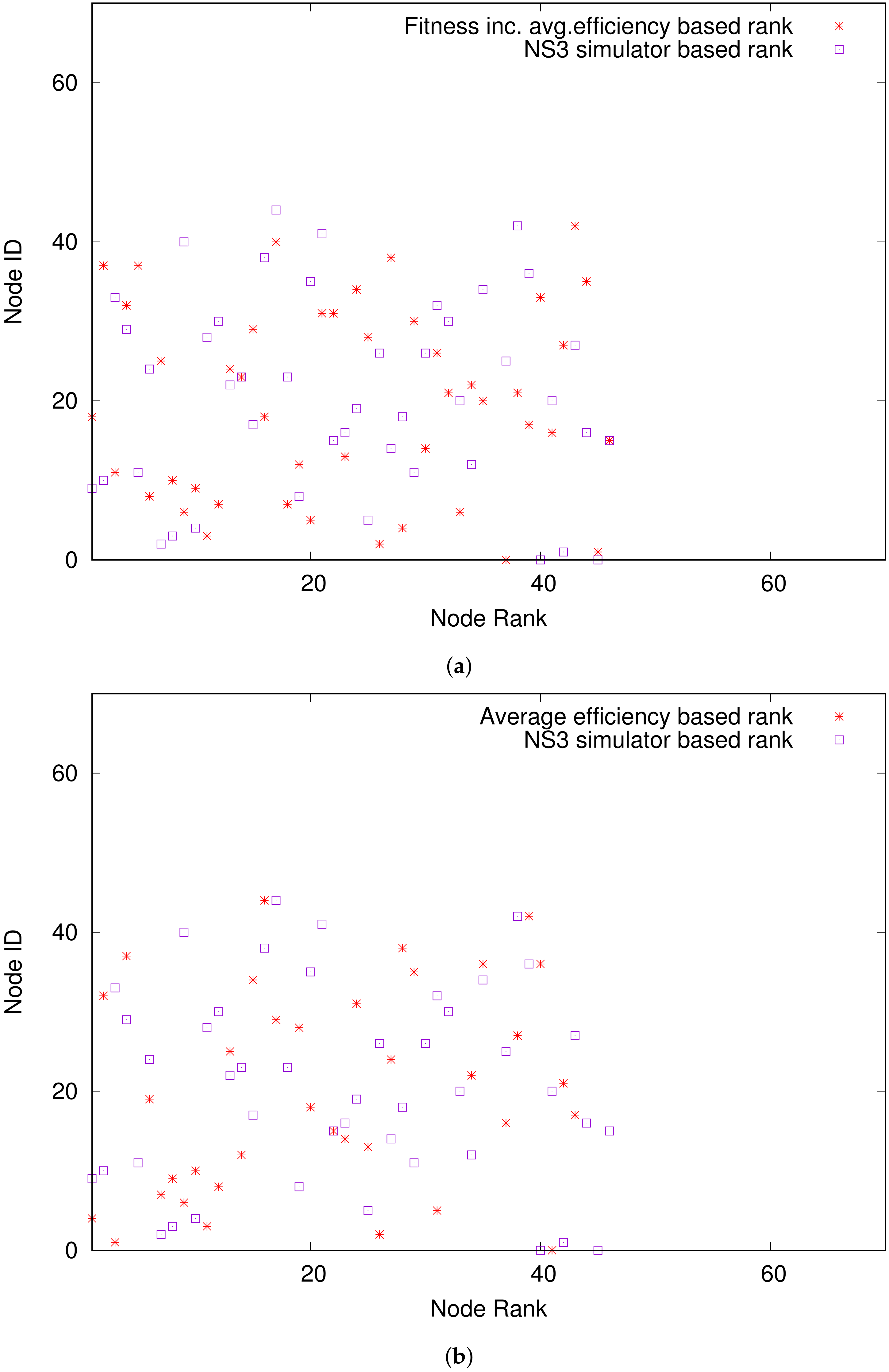 Mathematics 09 02769 g0a4
