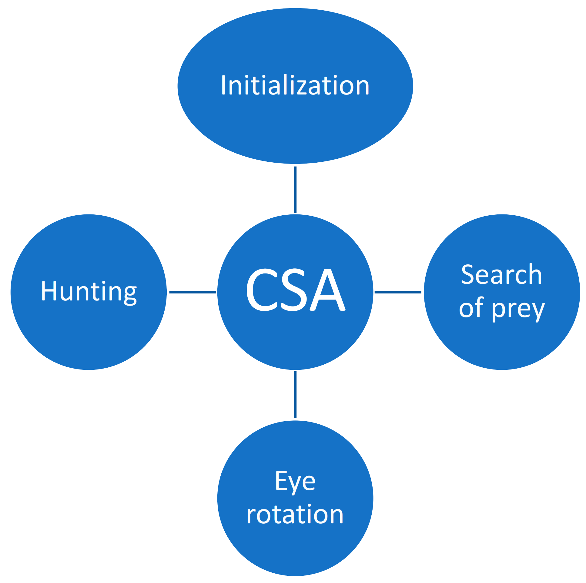 Mathematics 09 02770 g001