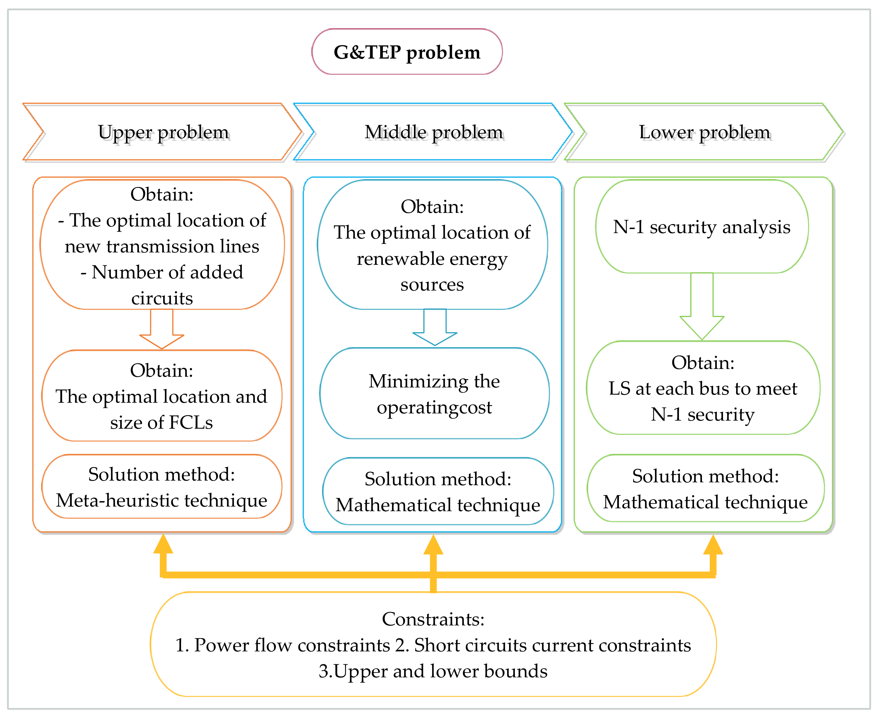 Mathematics 09 02771 g002